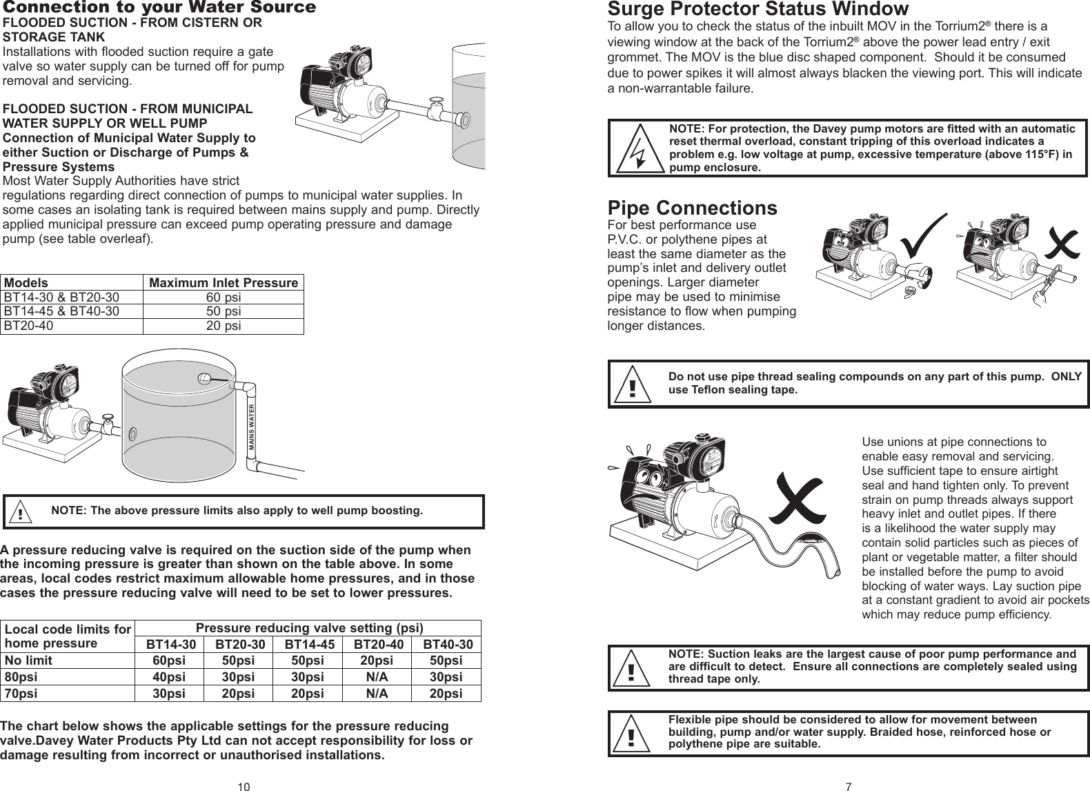 Page 7 of 8 - 550041 2 Davey Torrium Controller Installation Instructions