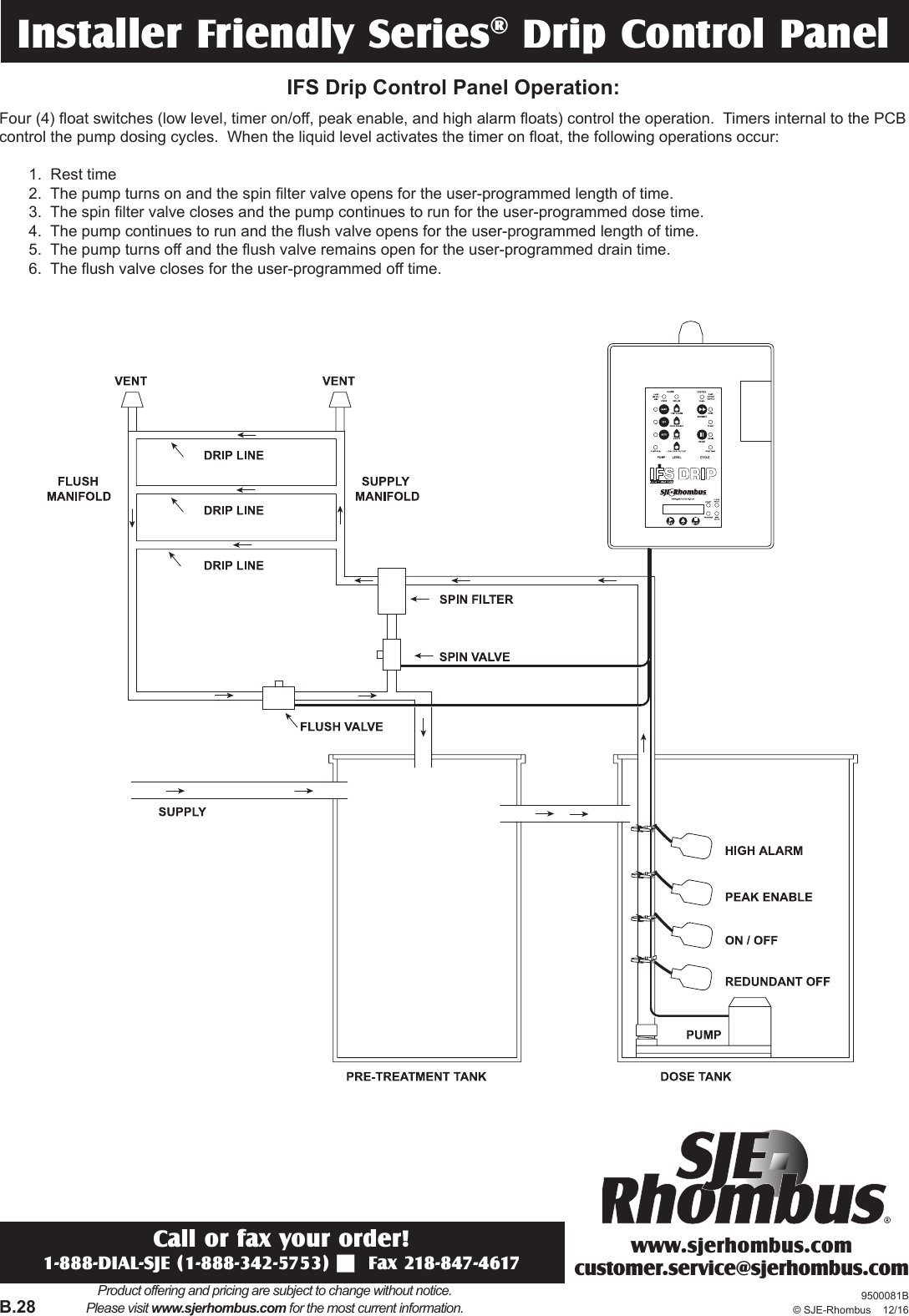 Page 2 of 2 - 9500157A-BAP-Plus  550474 2 SJE Rhombus IFS Drip Control Panel Specifications