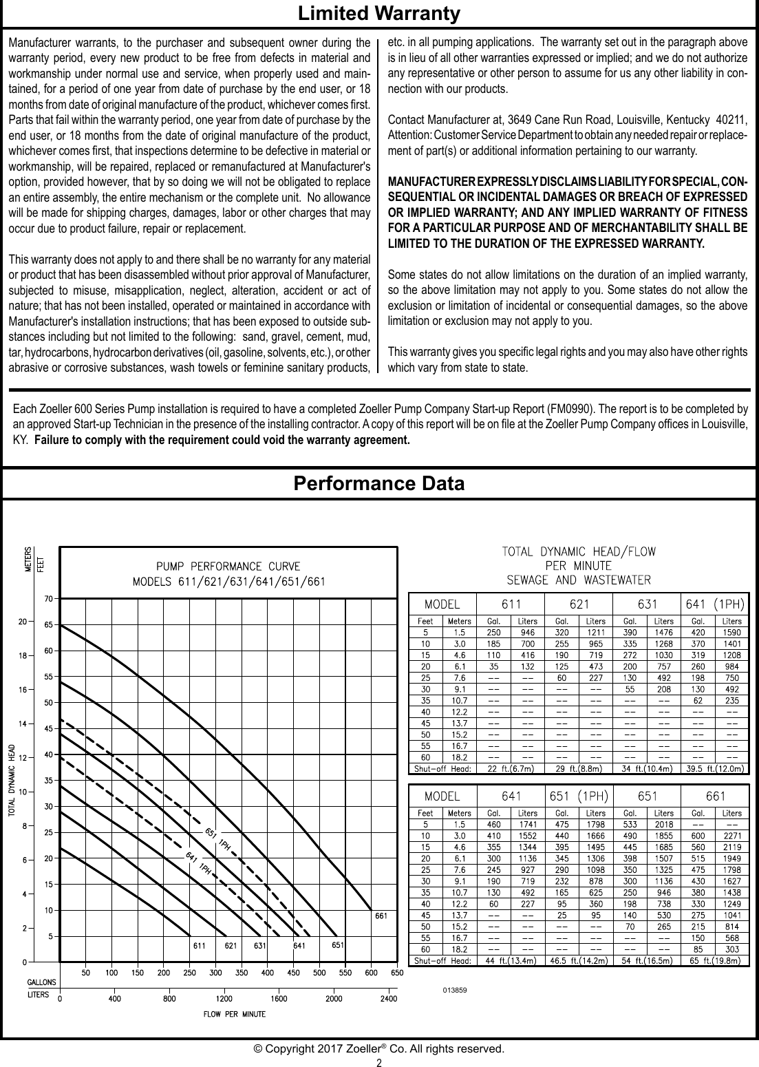 550528 2 Zoeller 600 Series Sewage Waste Pump Installation Instructions