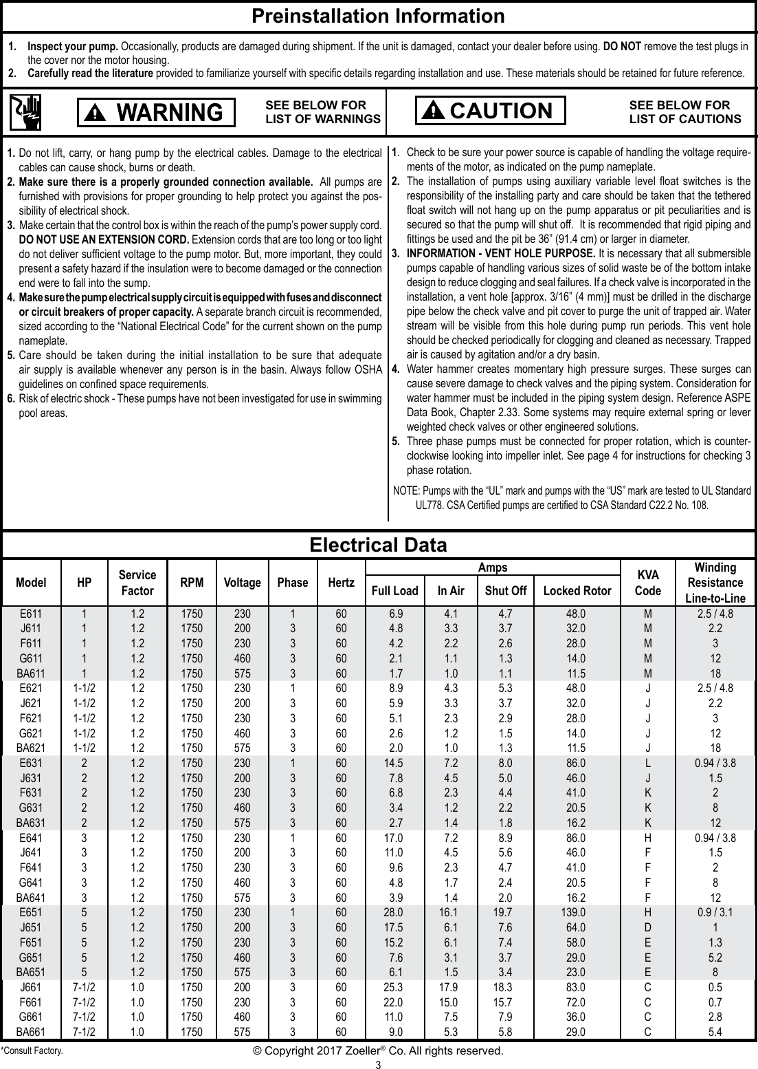 550528 2 Zoeller 600 Series Sewage Waste Pump Installation Instructions