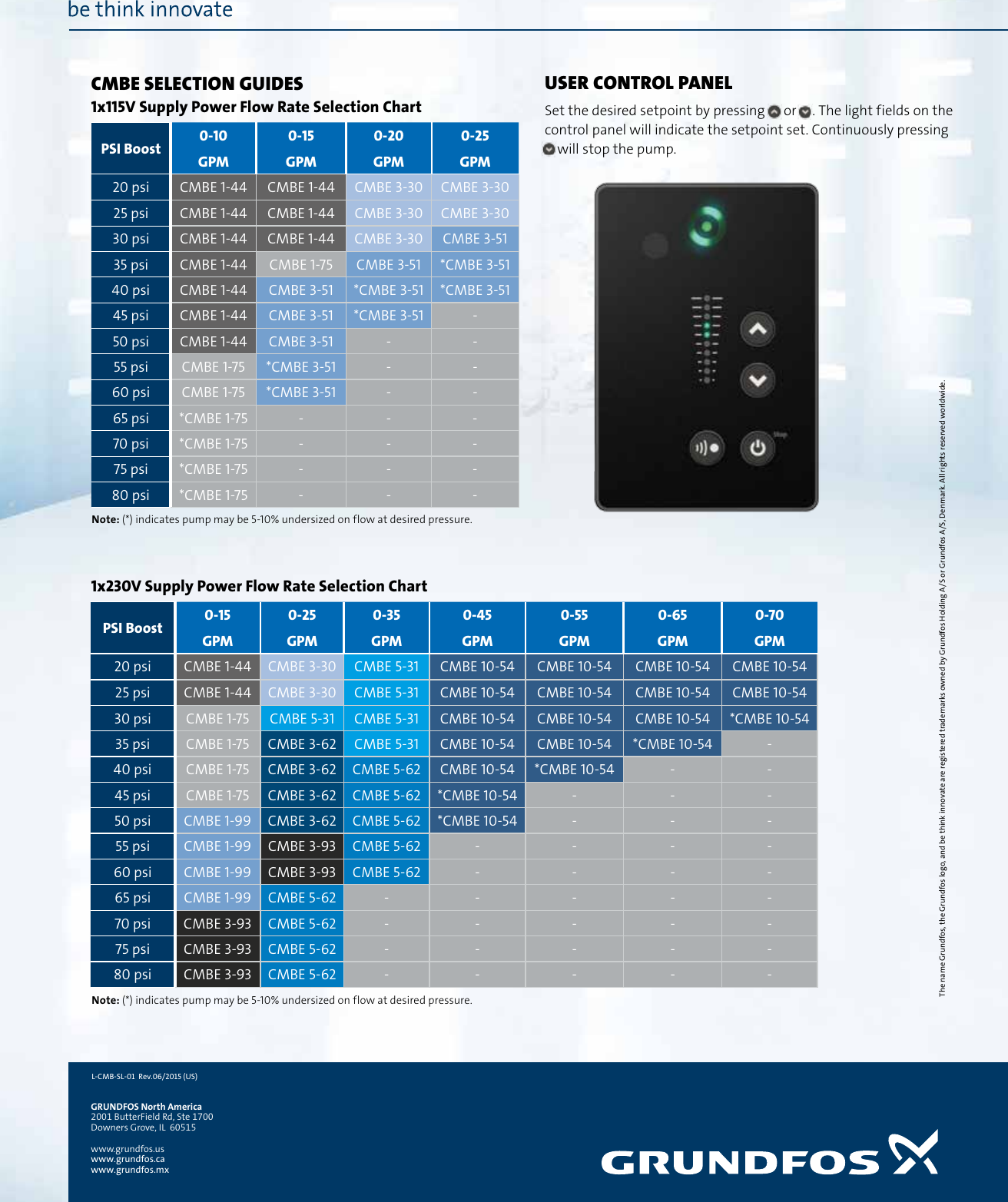 Page 2 of 2 - 550873 1 Grundfos CMBE Booster Pump Brochure