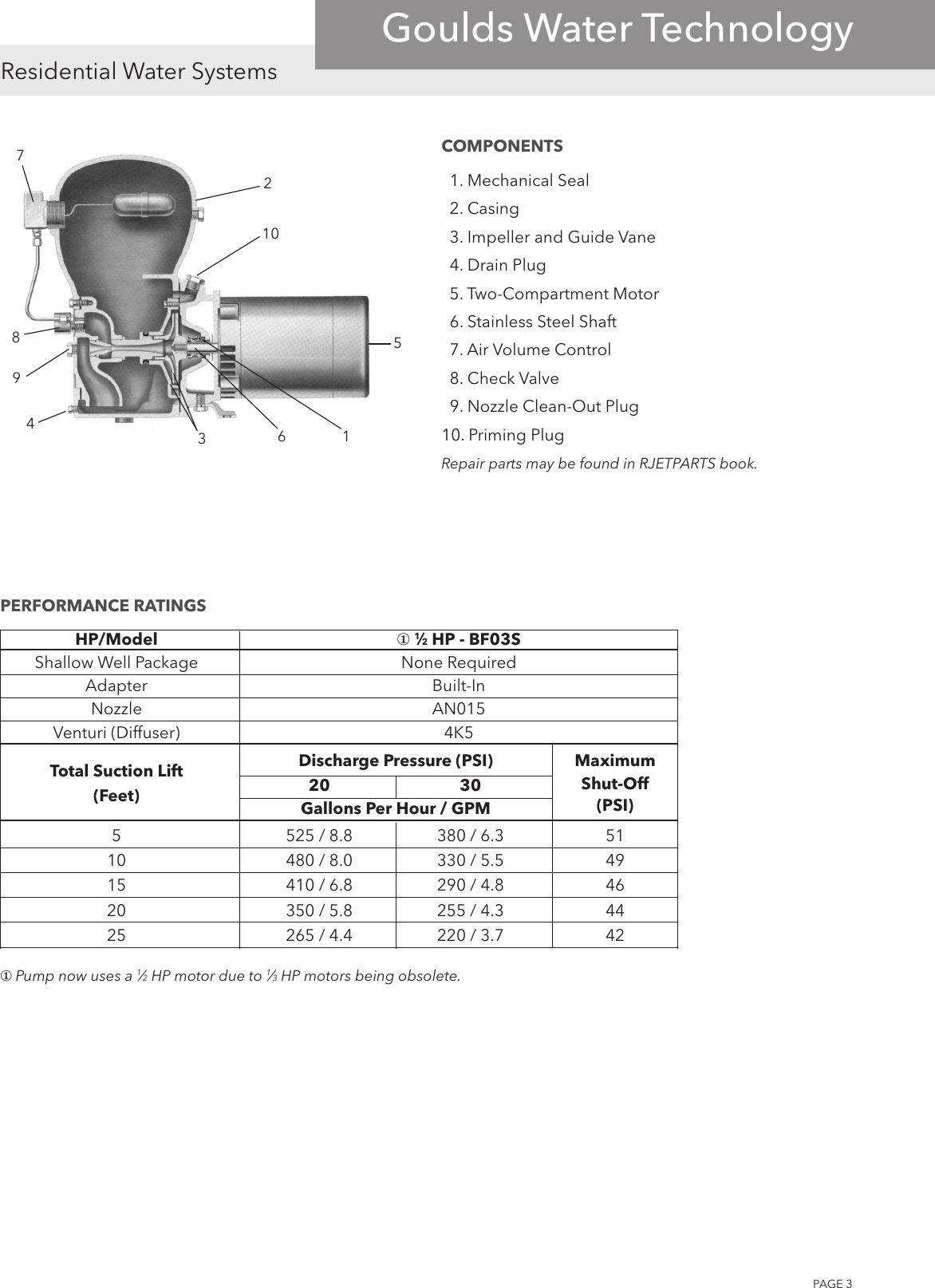 Page 3 of 4 - 551073 1 Goulds BF03S Shallow Well Jet Pump Brochure