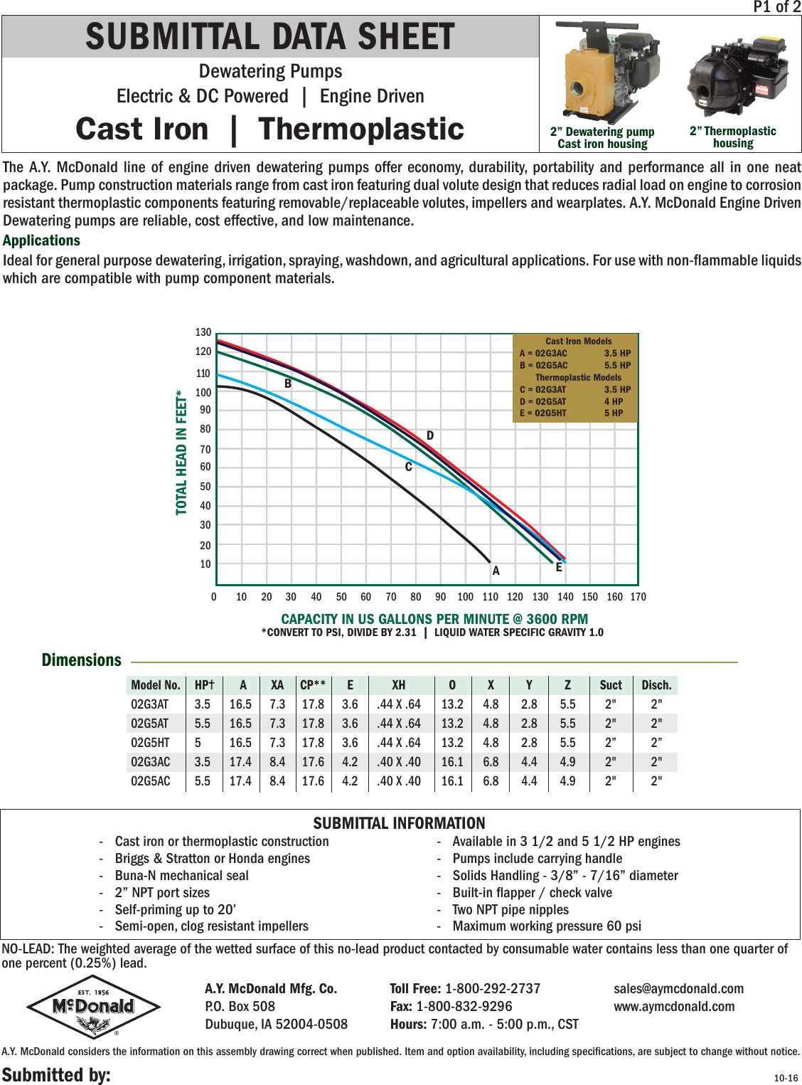 Page 1 of 2 - 551084 1 A.Y. Mc Donald Engine Driven Dewatering Pump Brochure