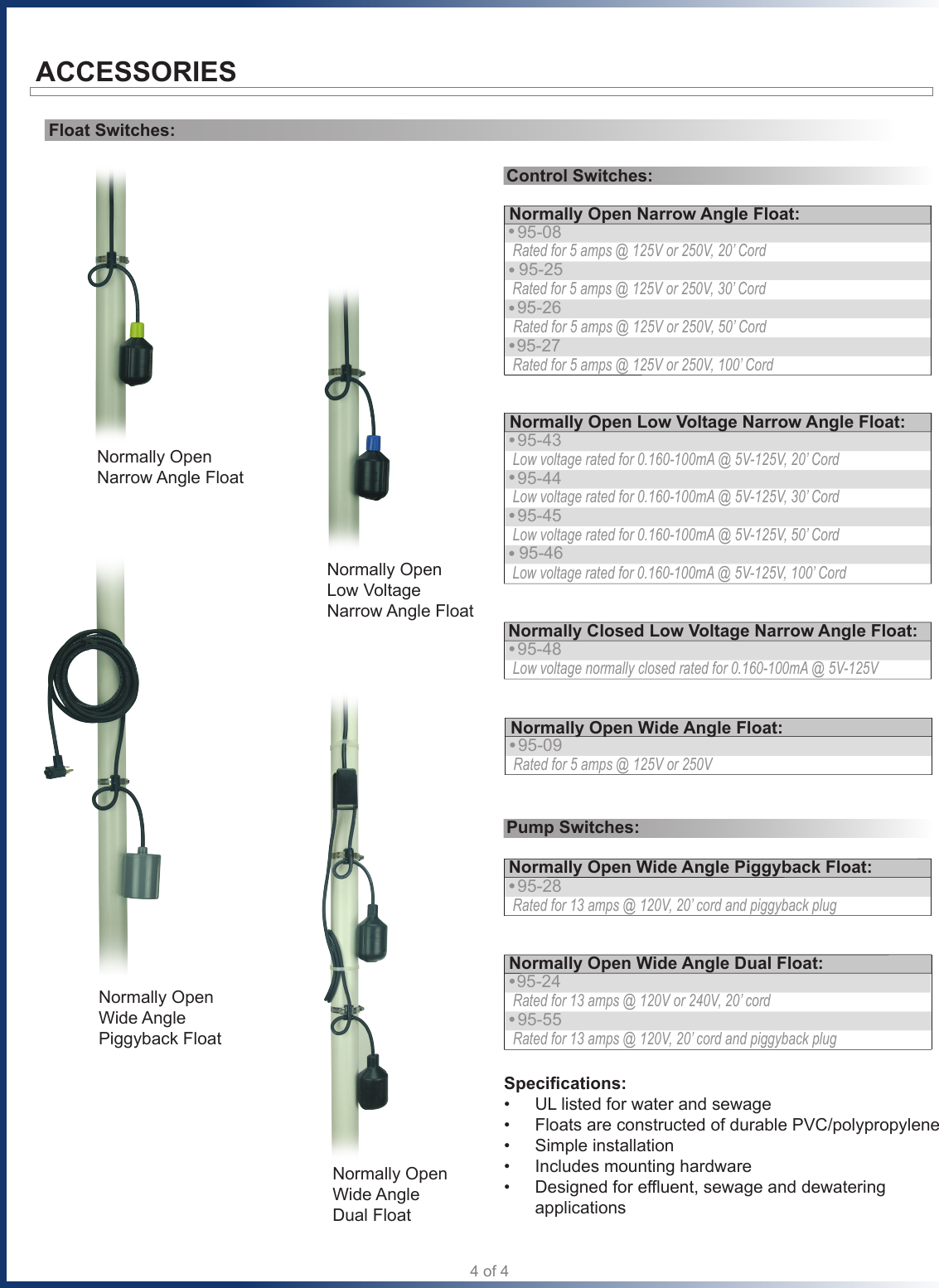 Page 4 of 4 - 551399 1 See Water Inc. Accessories Brochure