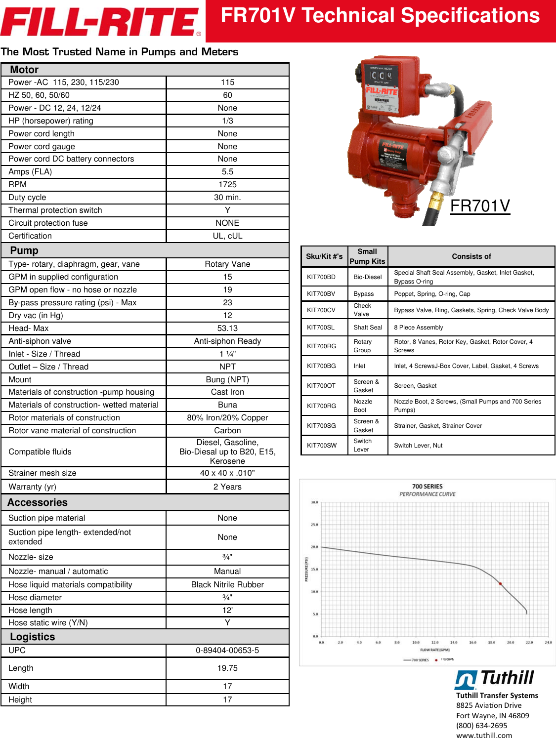Page 1 of 1 - FR701V S & E Data Sheet  552030 3 Fill-Rite AC Fuel Transfer Pump-115VAC Specifications