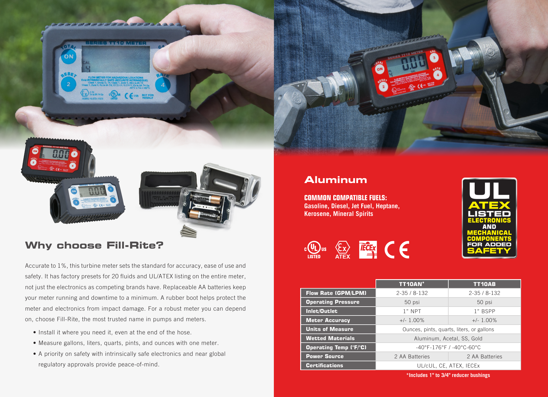 Page 2 of 4 - 552078 2 Fill-Rite FR1219G DC Fuel Transfer Pump-12VDC In-Line Digital Turbine Meter Brochure