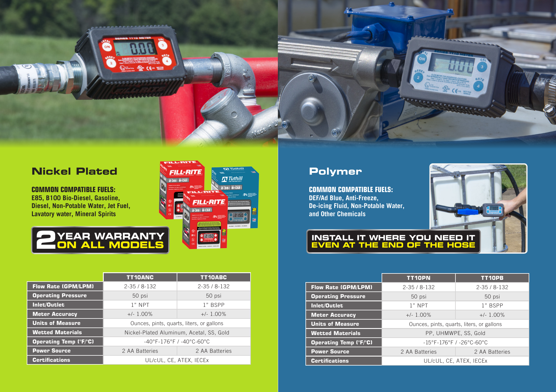 Page 3 of 4 - 552078 2 Fill-Rite FR1219G DC Fuel Transfer Pump-12VDC In-Line Digital Turbine Meter Brochure