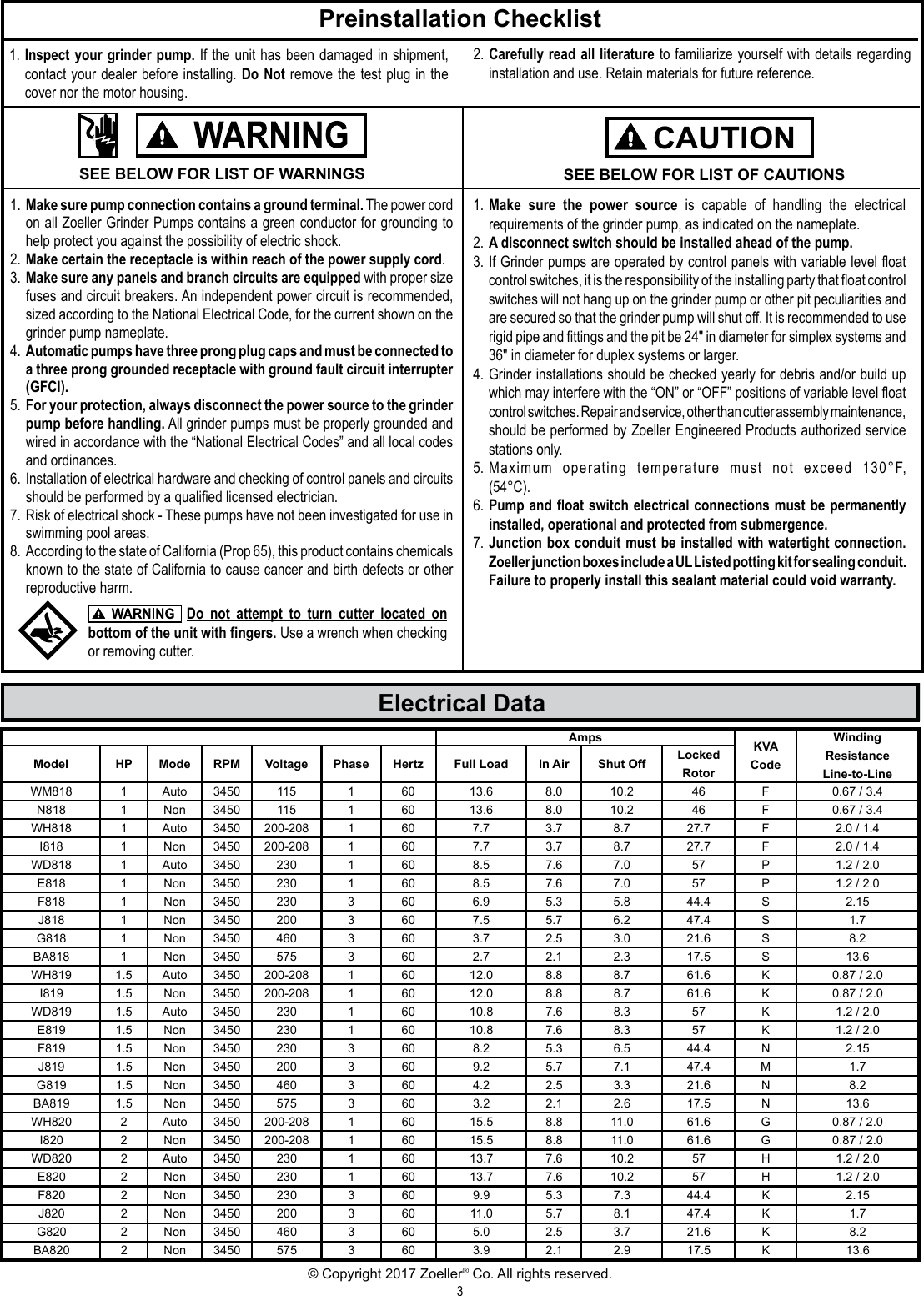 Page 3 of 12 - 552277 2 Zoeller HP Shark Grinder Pump Owners Manual