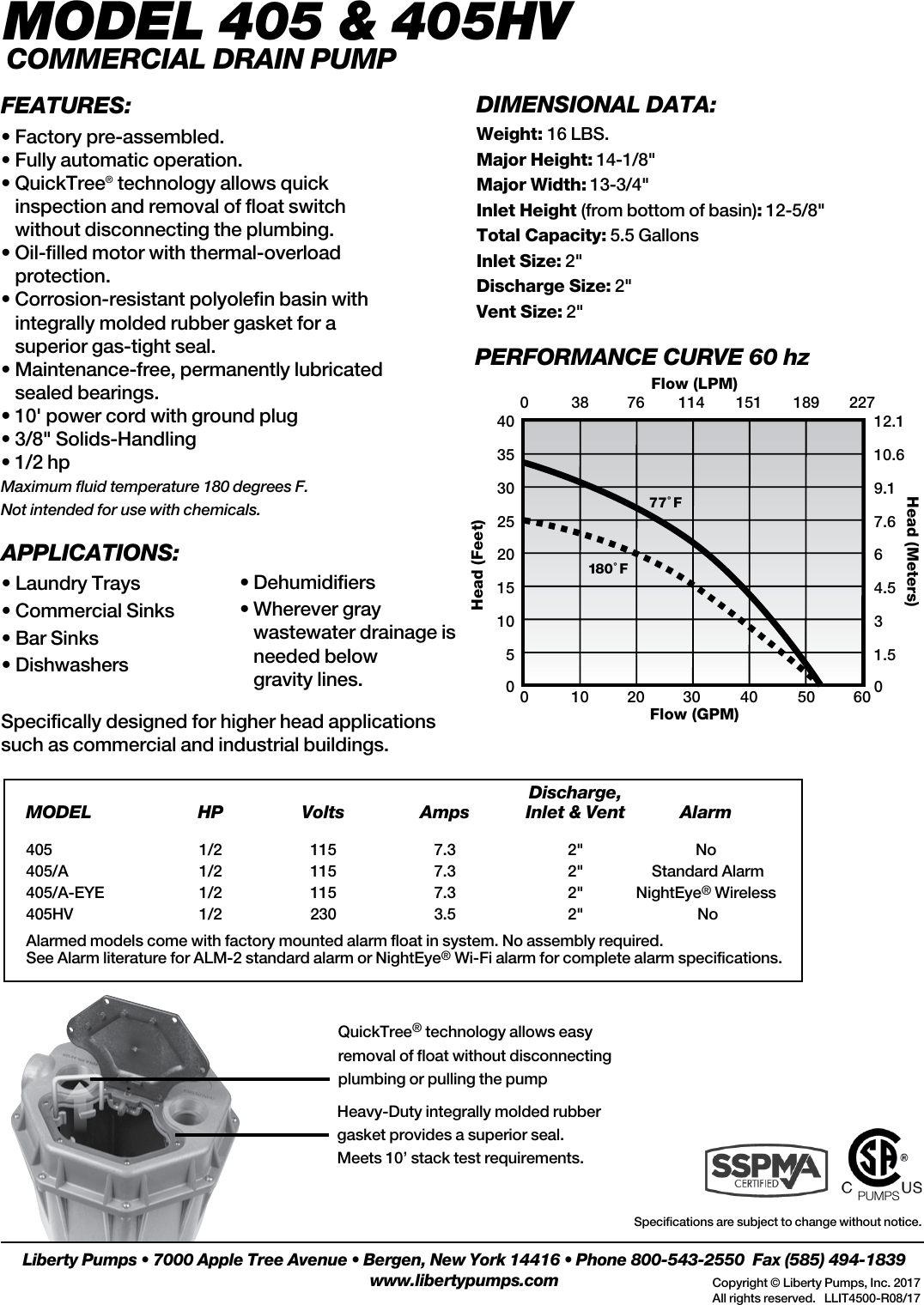 Page 2 of 2 - 552410 1 Liberty  405 Drain Pump Brochure