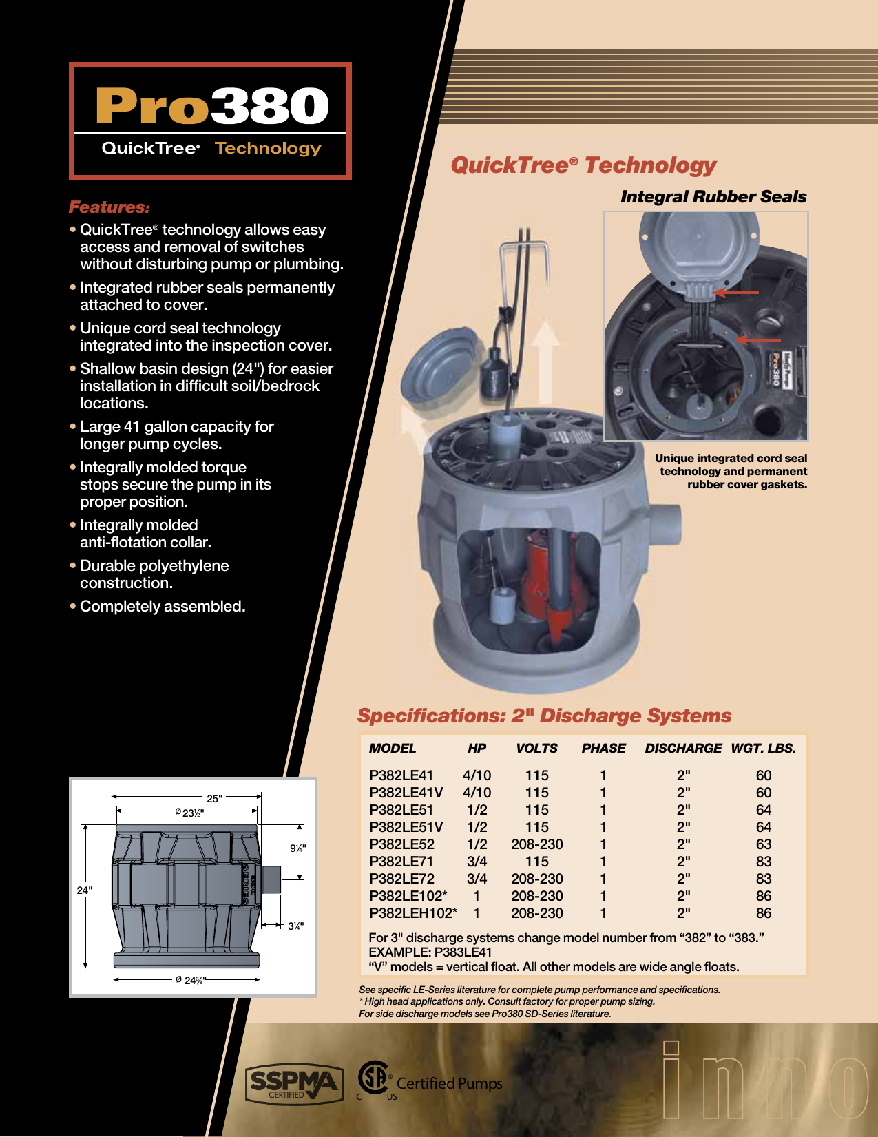 Page 2 of 4 - 552802 1 Liberty Pro380-Series Brochure