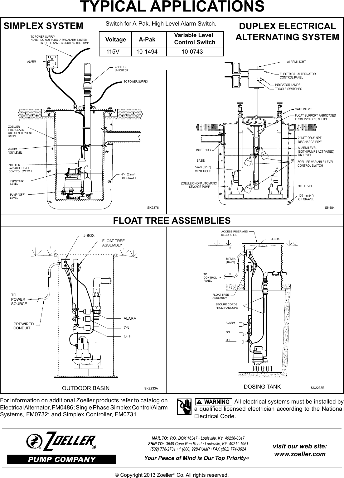 Page 2 of 2 - 552859 1 Zoeller Variable Control Switch Brochure User Manual
