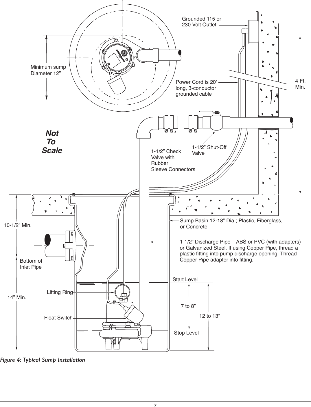 Page 7 of 12 - 556677 1 Myers ME3 Series Installation Manual