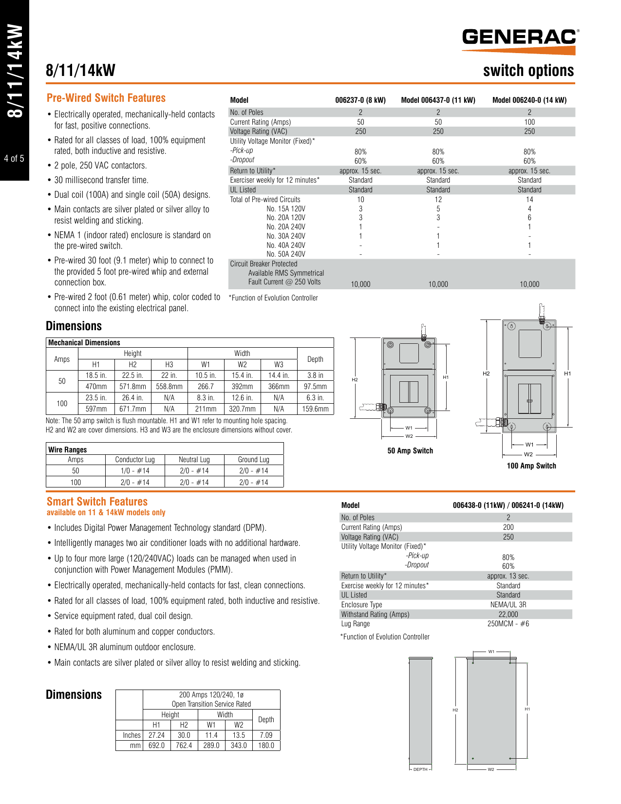 Page 4 of 5 - 64376 3 Generac 6245 Product Specs