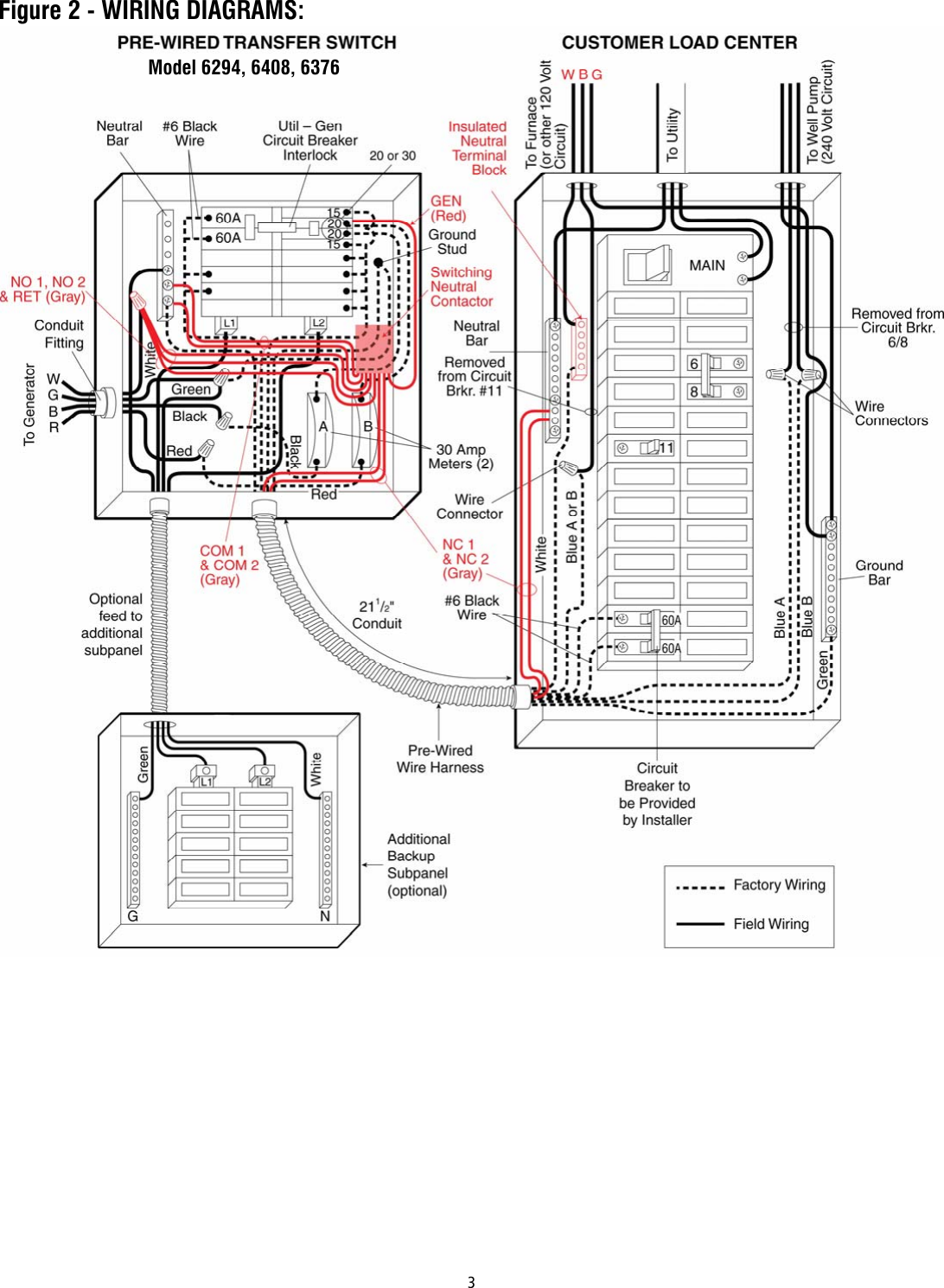 Page 3 of 4 - SNK 6297 InstallRevB_Eng  66316 2 Generac Install Manual