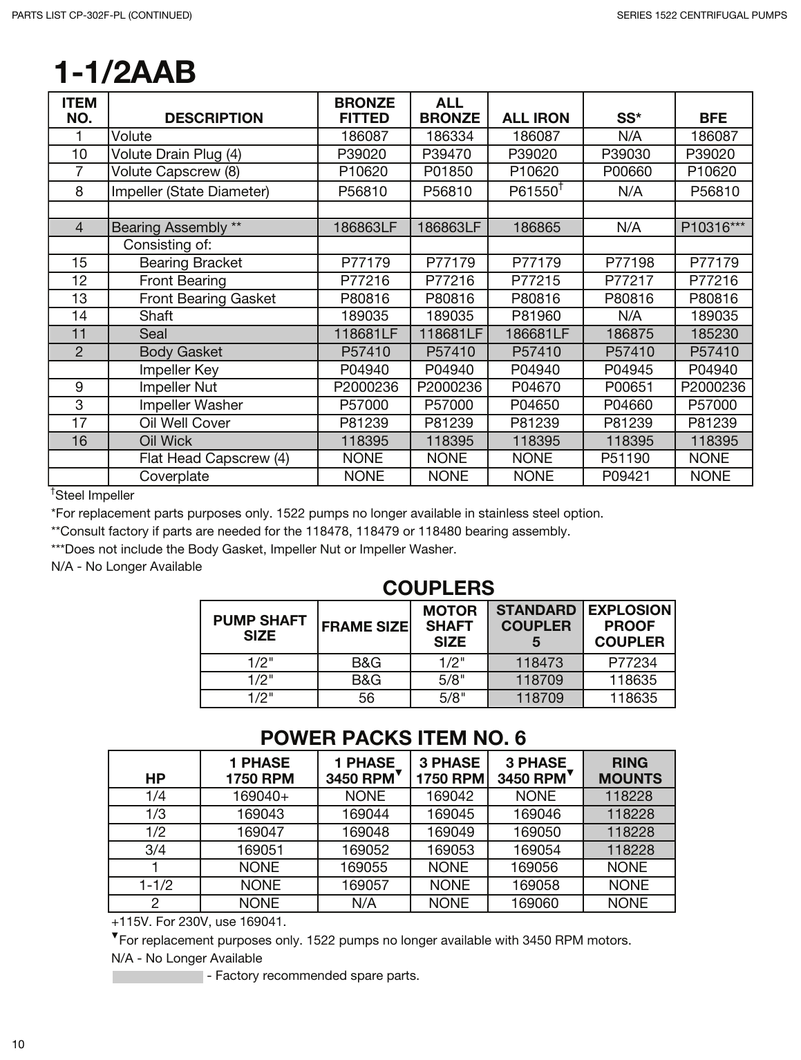 Page 10 of 12 - CP-302E-PL  71922 1 B&G Parts List