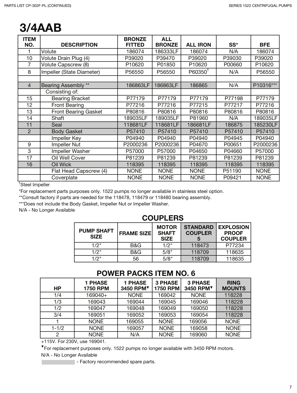 Page 7 of 12 - CP-302E-PL  71922 1 B&G Parts List