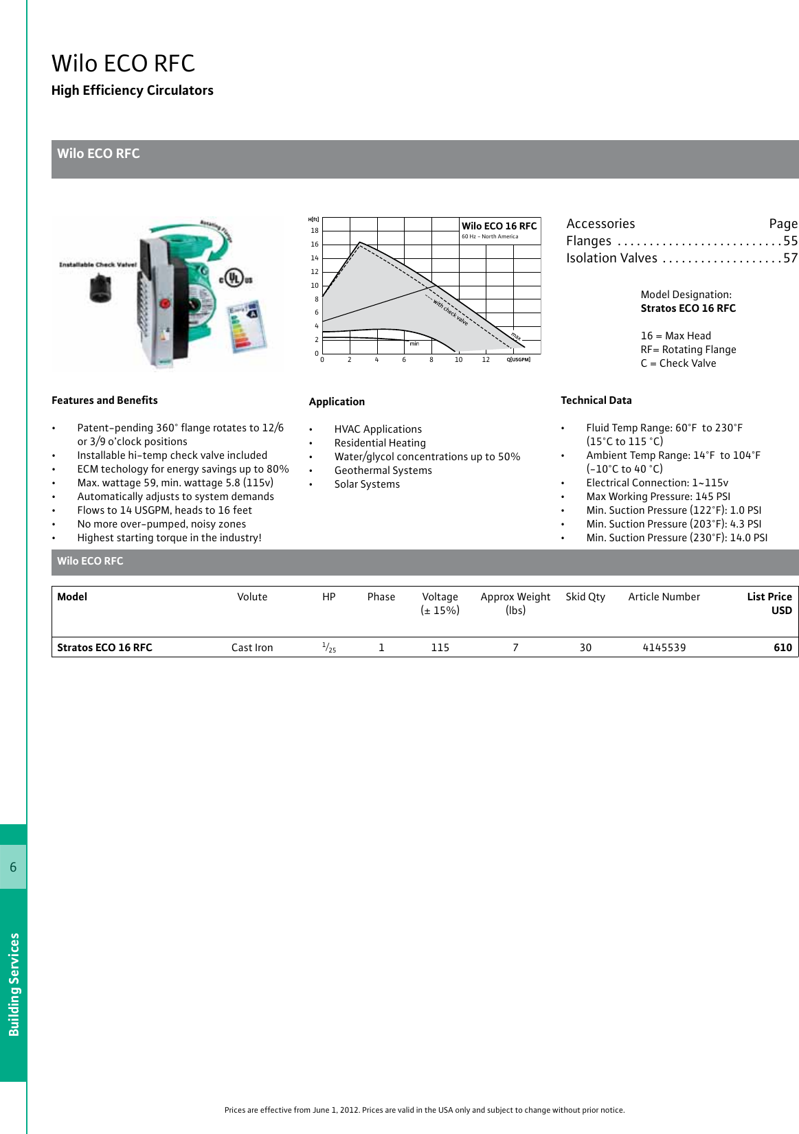 Page 1 of 1 - 79400 1 Wilo Submittal Sheet