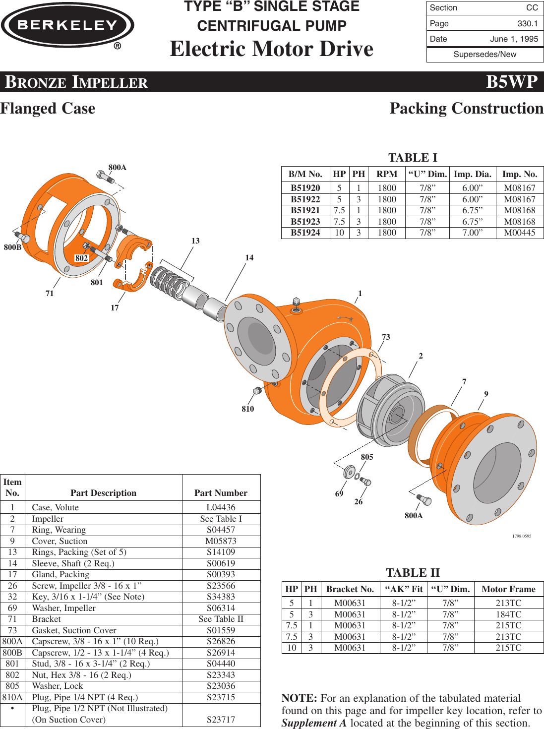 Page 1 of 6 - 86140 5 Berkeley B62581S Repair Parts I