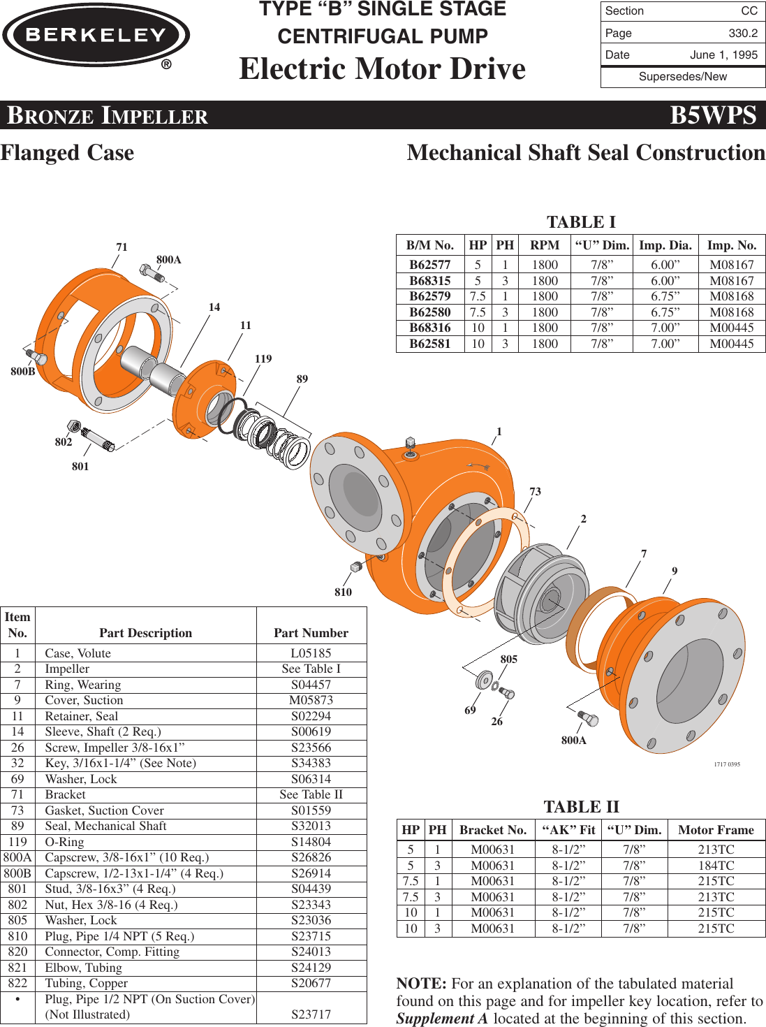 Page 2 of 6 - 86140 5 Berkeley B62581S Repair Parts I