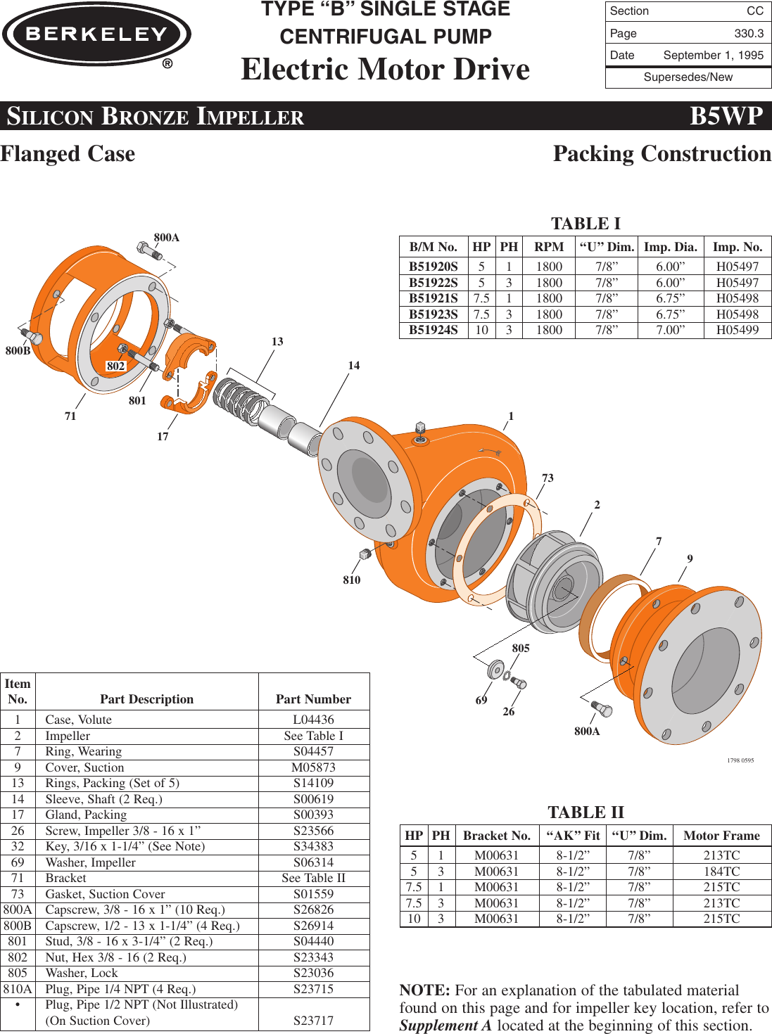 Page 3 of 6 - 86140 5 Berkeley B62581S Repair Parts I