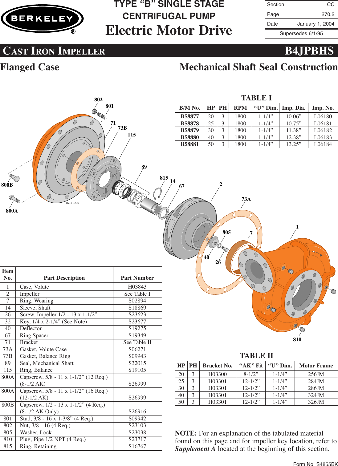 Page 2 of 6 - FM Section  89201 5 Berkeley B54217 Repair Parts I