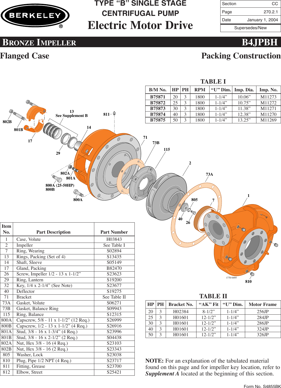 Page 3 of 6 - FM Section  89201 5 Berkeley B54217 Repair Parts I