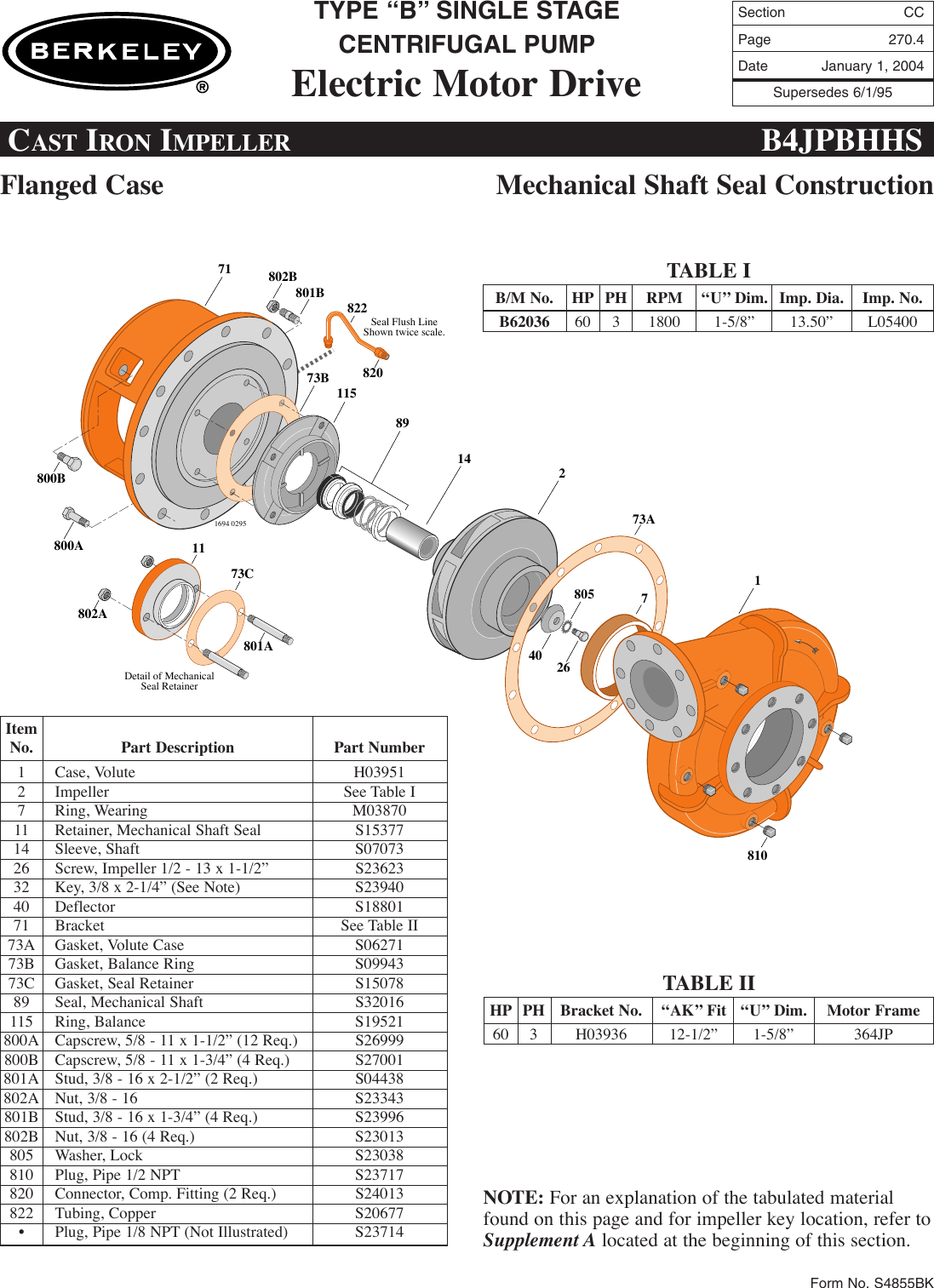 Page 6 of 6 - FM Section  89201 5 Berkeley B54217 Repair Parts I