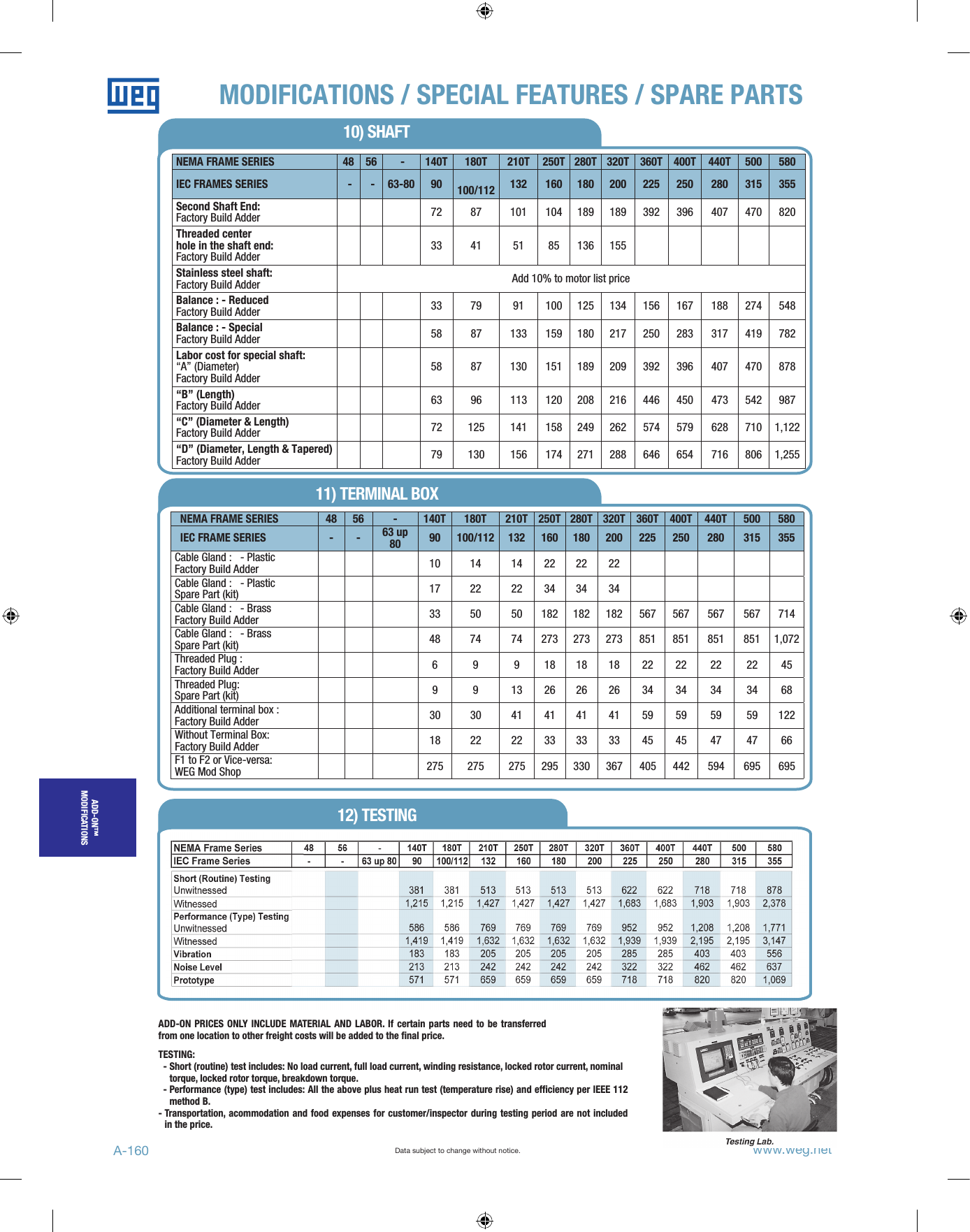 Page 10 of 12 - 90988 5 Weg Motor Spare Parts Catalog User Manual