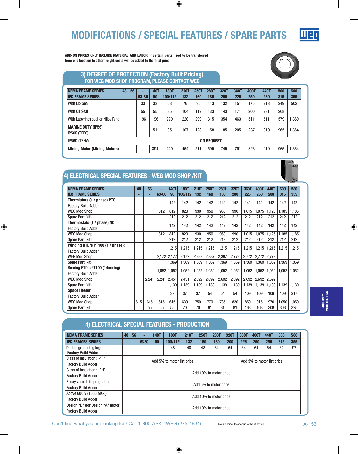 Page 3 of 12 - 90988 5 Weg Motor Spare Parts Catalog User Manual