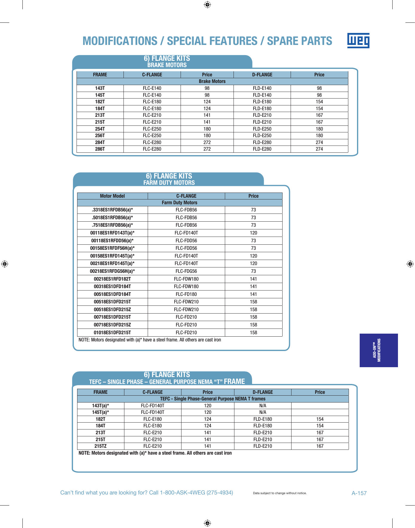 Page 7 of 12 - 90988 5 Weg Motor Spare Parts Catalog User Manual