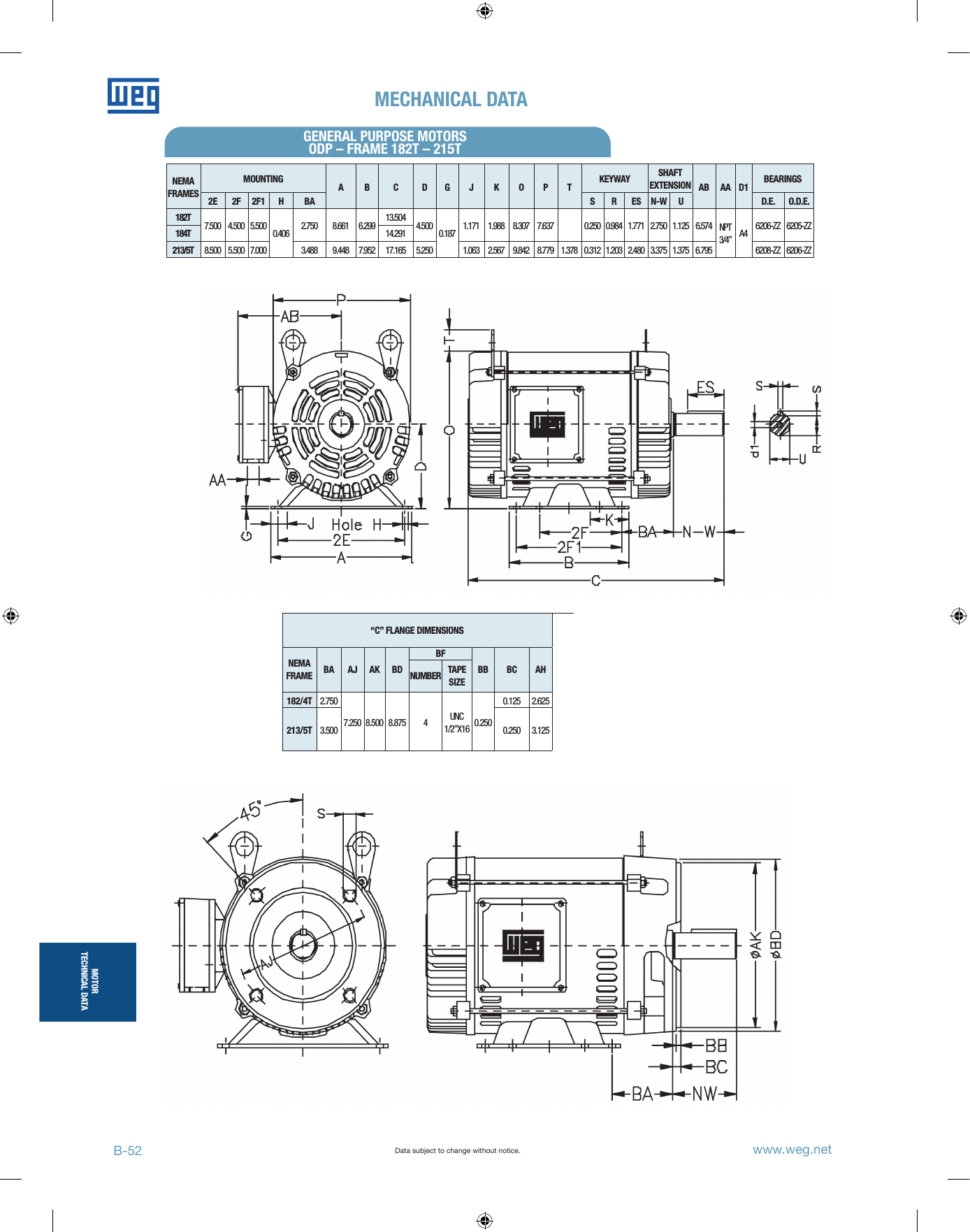 Page 4 of 7 - 92932 4 Weg 00112Ep3E145T Mechanical Data User Manual