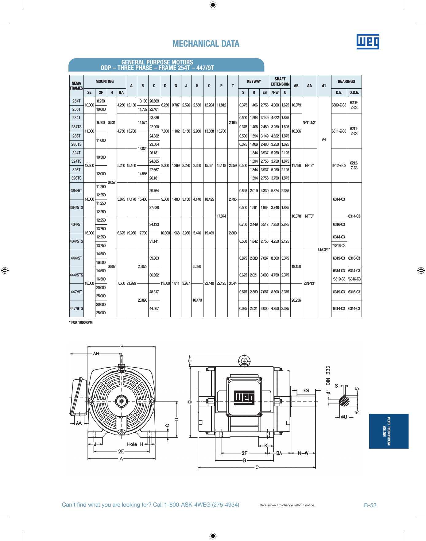 Page 5 of 7 - 92932 4 Weg 00112Ep3E145T Mechanical Data User Manual