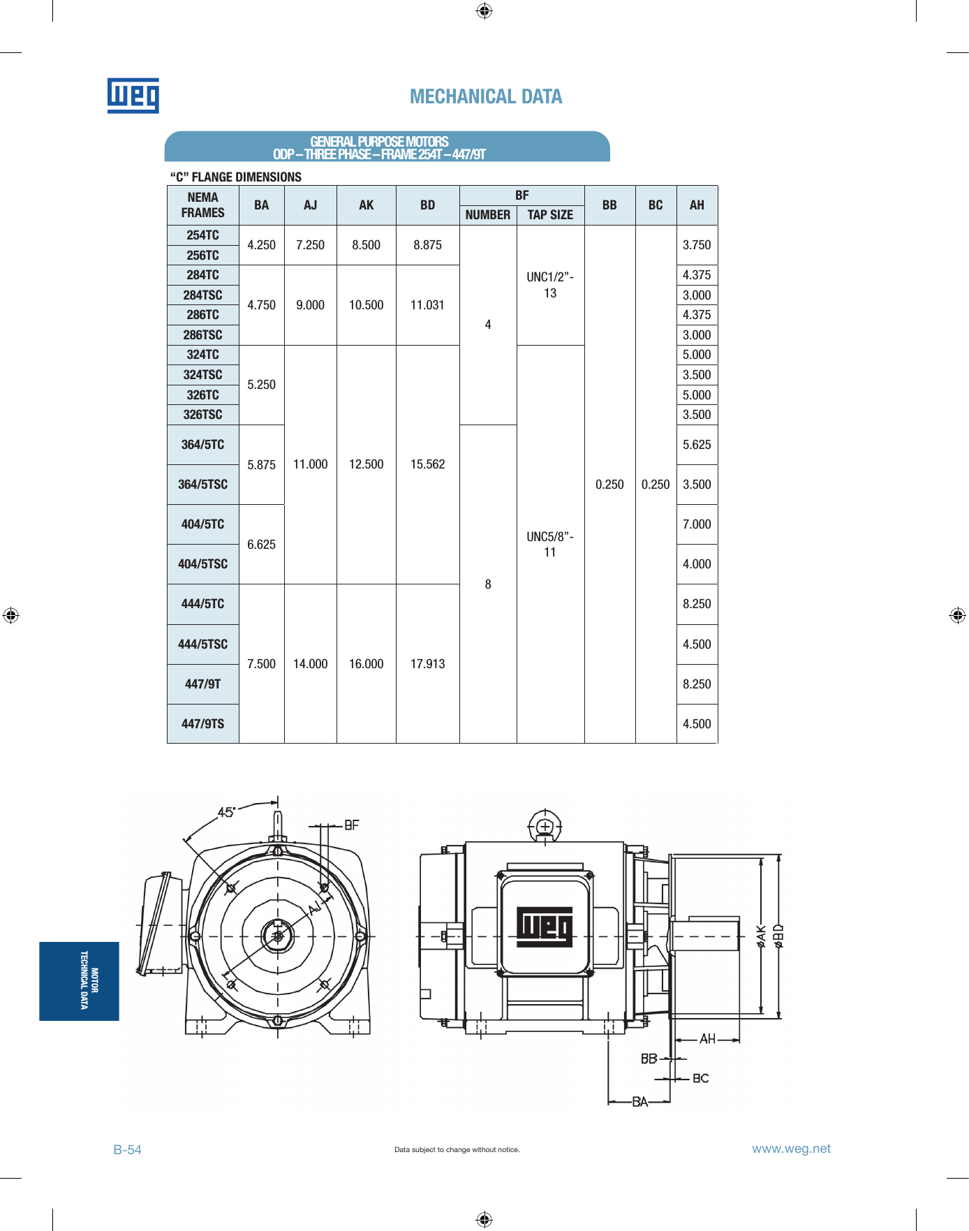 Page 6 of 7 - 92932 4 Weg 00112Ep3E145T Mechanical Data User Manual