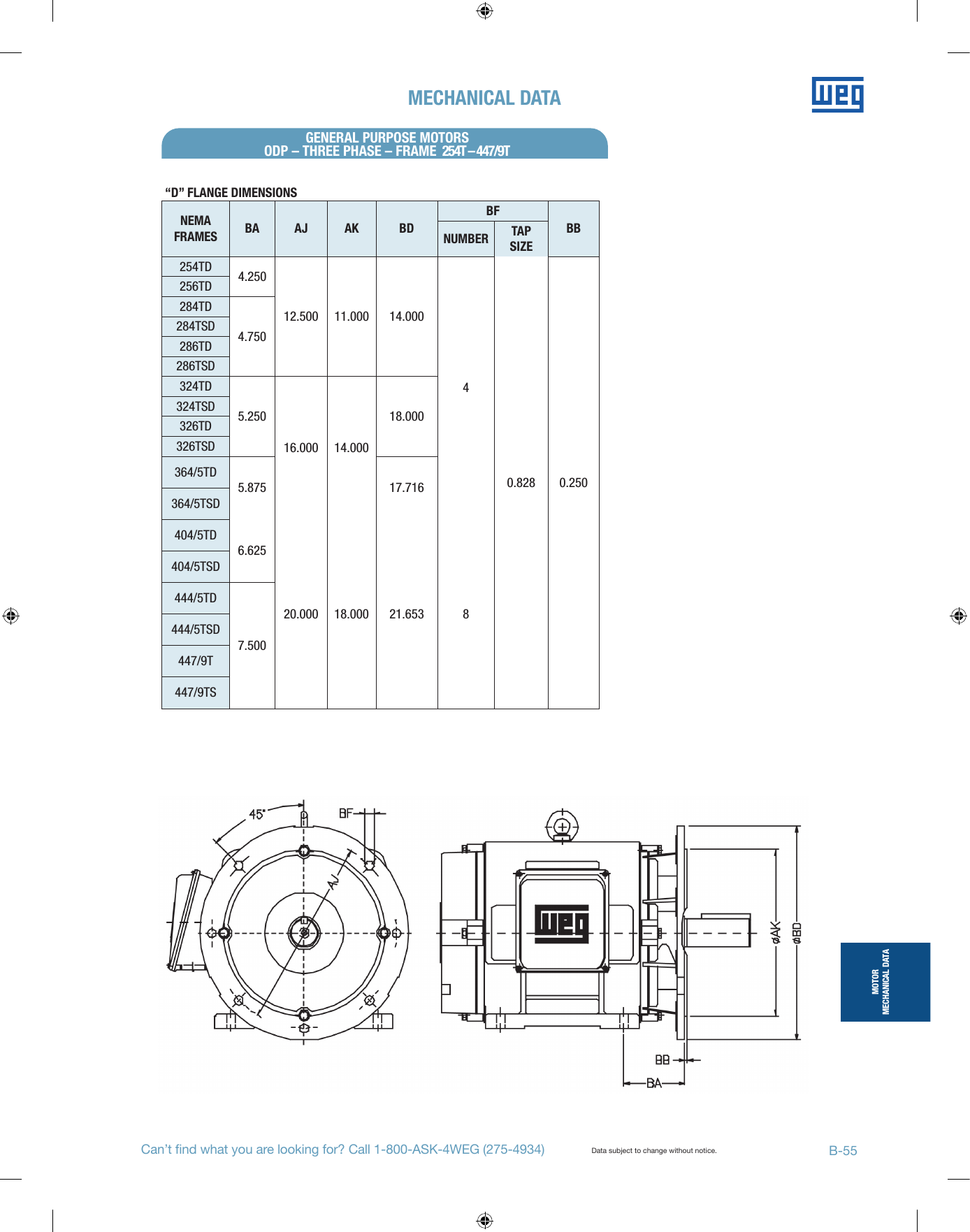 Page 7 of 7 - 92932 4 Weg 00112Ep3E145T Mechanical Data User Manual