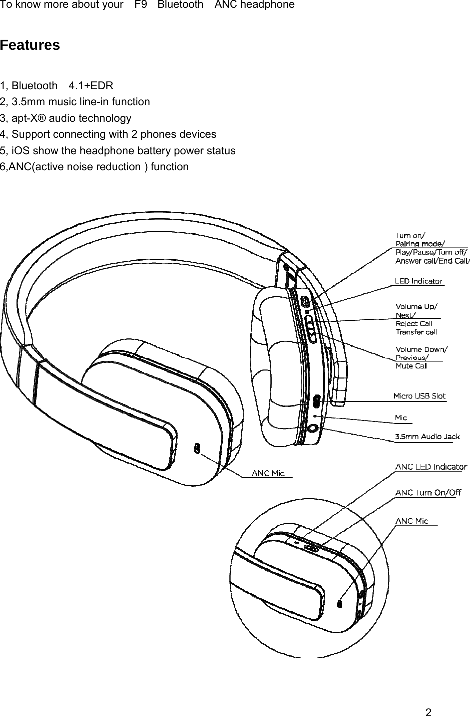2 To know more about your  F9  Bluetooth  ANC headphone Features 1, Bluetooth  4.1+EDR 2, 3.5mm music line-in function 3, apt-X® audio technology  4, Support connecting with 2 phones devices     5, iOS show the headphone battery power status 6,ANC(active noise reduction ) function 