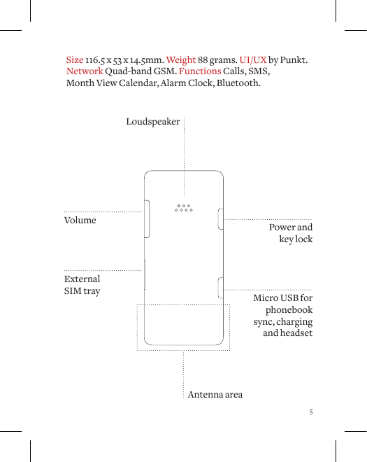 5LoudspeakerMicro USB for phonebook sync, charging and headsetPower and  key lockVolumeExternal SIM traySize 116.5 x 53 x 14.5mm. Weight 88 grams. UI/UX by Punkt. Network Quad-band GSM. Functions Calls, SMS,  Month View Calendar, Alarm Clock, Bluetooth.Antenna area
