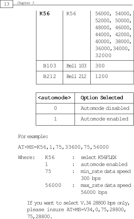 13Chapter 3K56K56K56K56K56 K56 56000, 54000,52000, 50000,48000, 46000,44000, 42000,40000, 38000,36000,34000,32000B103 Bell 103 30 0B212 Bell 212 1200&lt;automode&gt;&lt;automode&gt;&lt;automode&gt;&lt;automode&gt;&lt;automode&gt; Option SelectedOption SelectedOption SelectedOption SelectedOption Selected0 Automode disabled1 Automode enabledFor example:AT+MS=K56,1,75,33600,75,56000Where: K56 : select K56FLEX1 : automode enabled75 : min_rate data speed300 bps56000 : max_rate data speed56000 bpsIf you want to select V.34 28800 bps only,please insure AT+MS=V34,0,75,28800,75,28800.