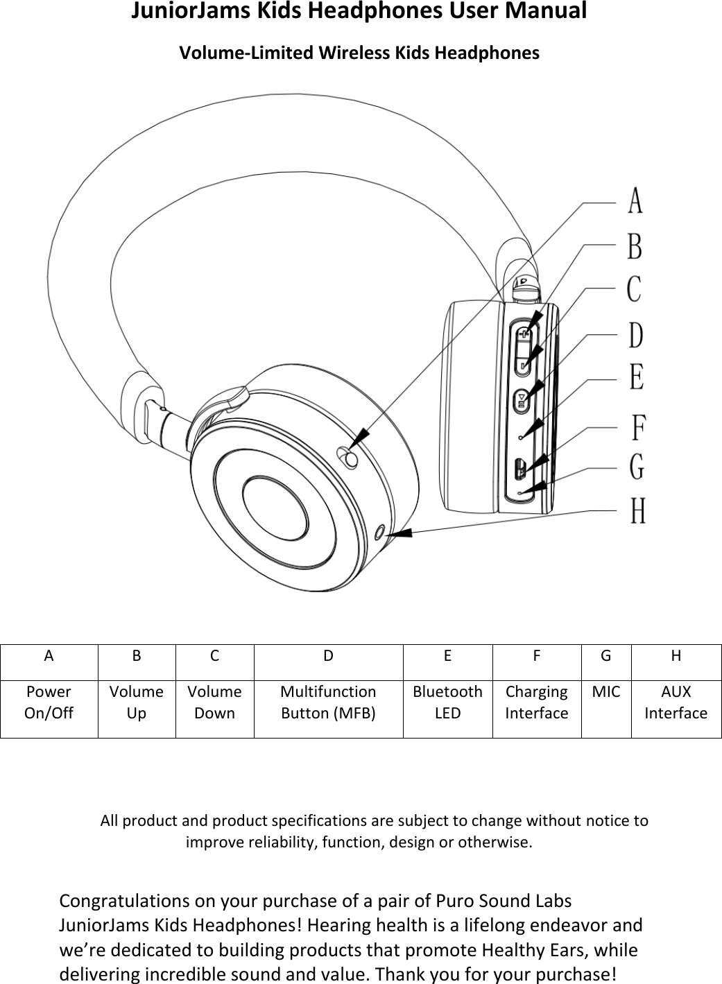 JuniorJams Kids Headphones User Manual Volume-Limited Wireless Kids Headphones                   All product and product specifications are subject to change without notice to improve reliability, function, design or otherwise.   Congratulations on your purchase of a pair of Puro Sound Labs JuniorJams Kids Headphones! Hearing health is a lifelong endeavor and we’re dedicated to building products that promote Healthy Ears, while delivering incredible sound and value. Thank you for your purchase! A B C D E F G H Power On/Off Volume Up Volume Down Multifunction Button (MFB) Bluetooth LED Charging Interface MIC AUX Interface 