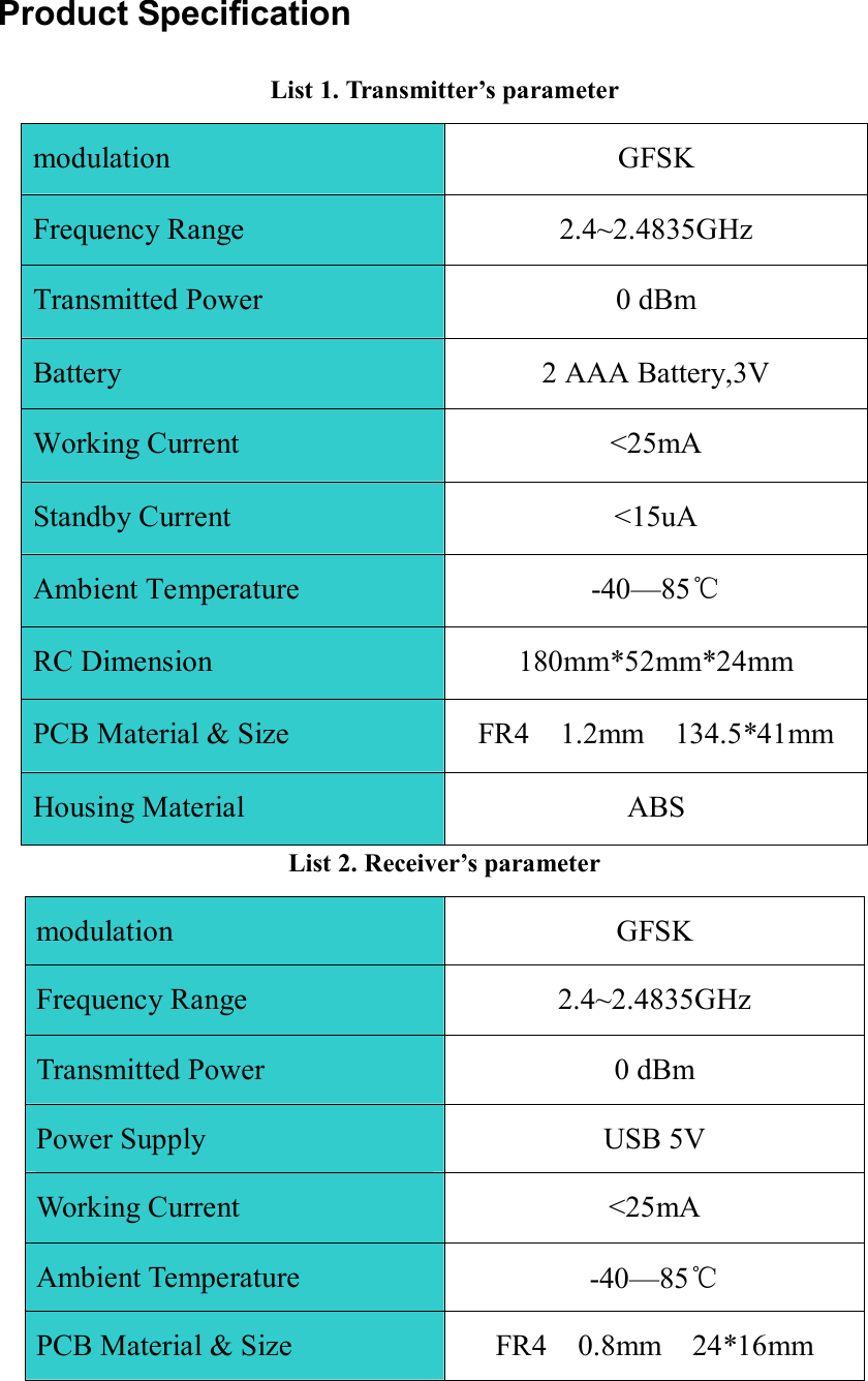 Product Specification List 1. Transmitter&rsquo;s parameter modulation  GFSK Frequency Range  2.4~2.4835GHz Transmitted Power  0 dBm Battery  2 AAA Battery,3V Working Current  <25mA Standby Current  <15uA Ambient Temperature  -40&mdash;85℃ RC Dimension  180mm*52mm*24mm PCB Material &amp; Size  FR4    1.2mm    134.5*41mm Housing Material  ABS List 2. Receiver&rsquo;s parameter modulation  GFSK Frequency Range  2.4~2.4835GHz Transmitted Power  0 dBm Power Supply  USB 5V Working Current  <25mA Ambient Temperature  -40&mdash;85℃ PCB Material &amp; Size  FR4    0.8mm    24*16mm 