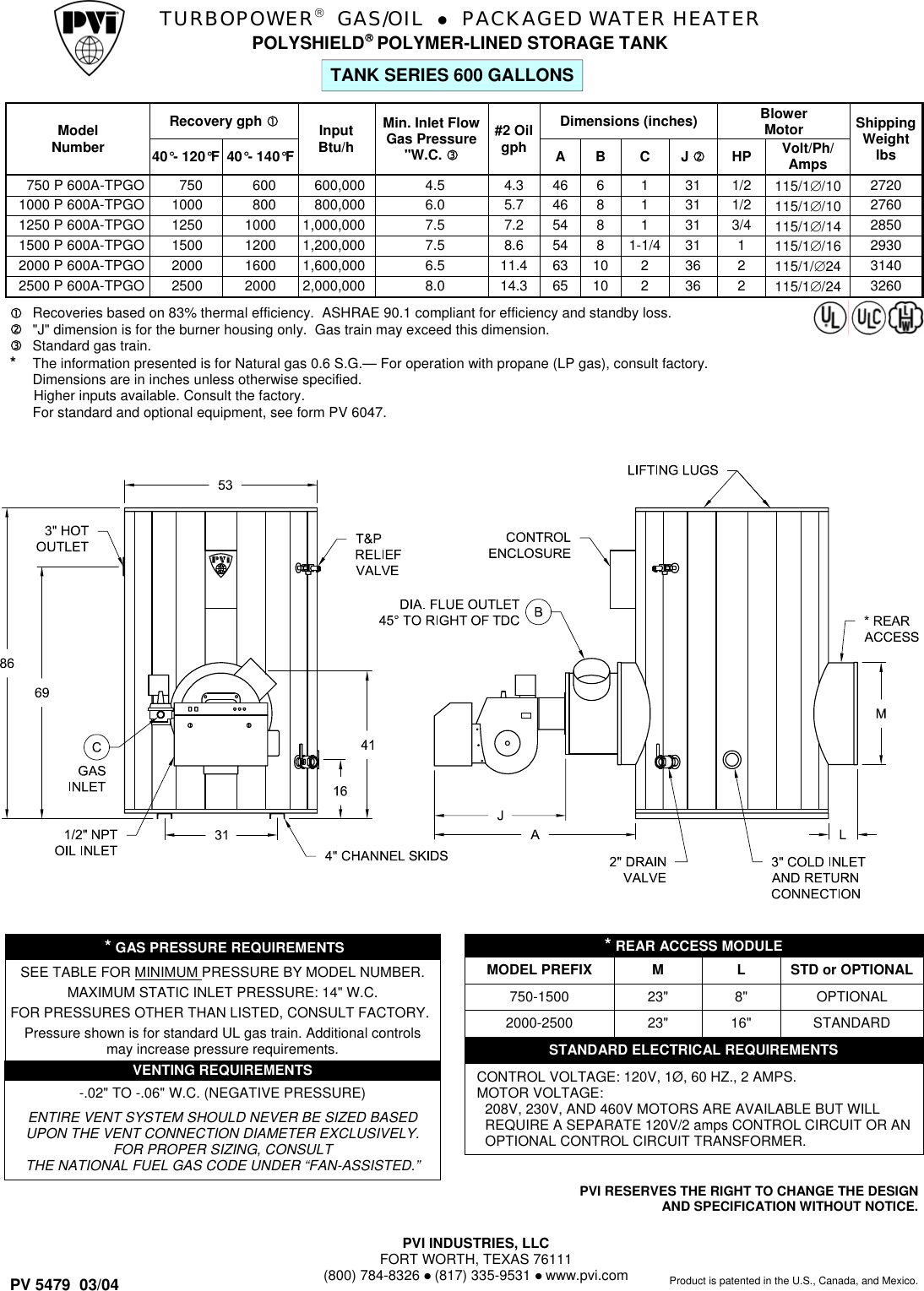 Pvi Industries 1000P600A Tpgo Users Manual PV5479