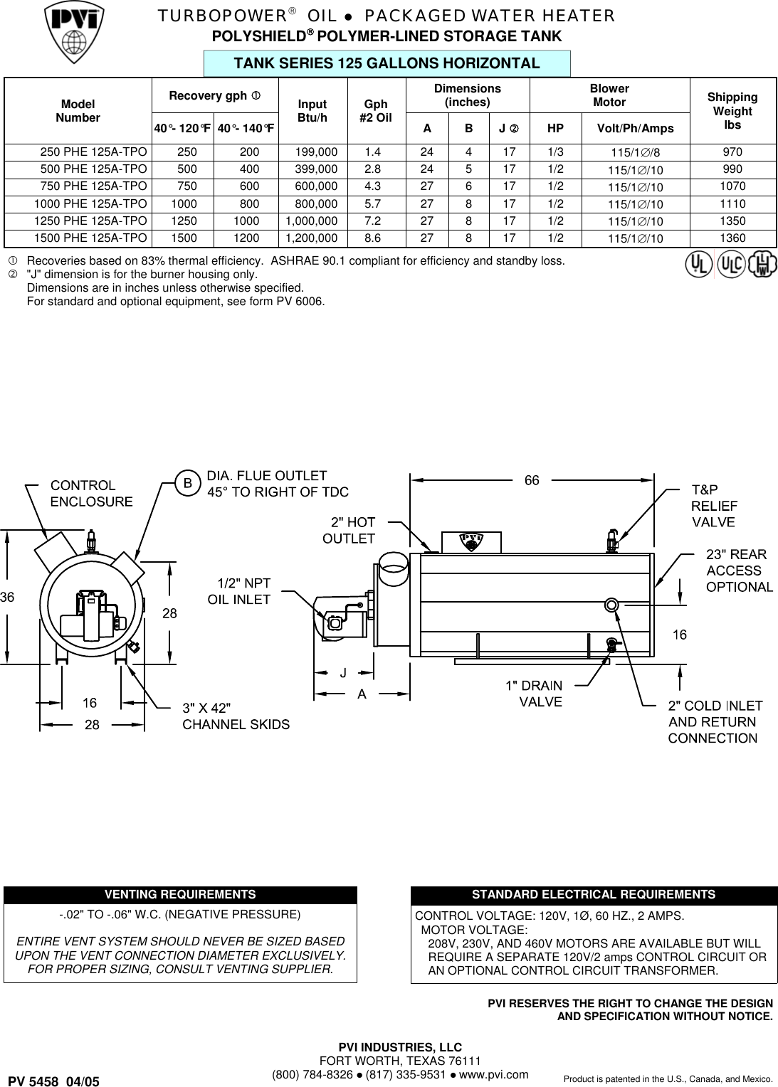 Page 1 of 1 - Pvi-Industries Pvi-Industries-1000Phe125A-Tpo-Users-Manual- PV5458  Pvi-industries-1000phe125a-tpo-users-manual