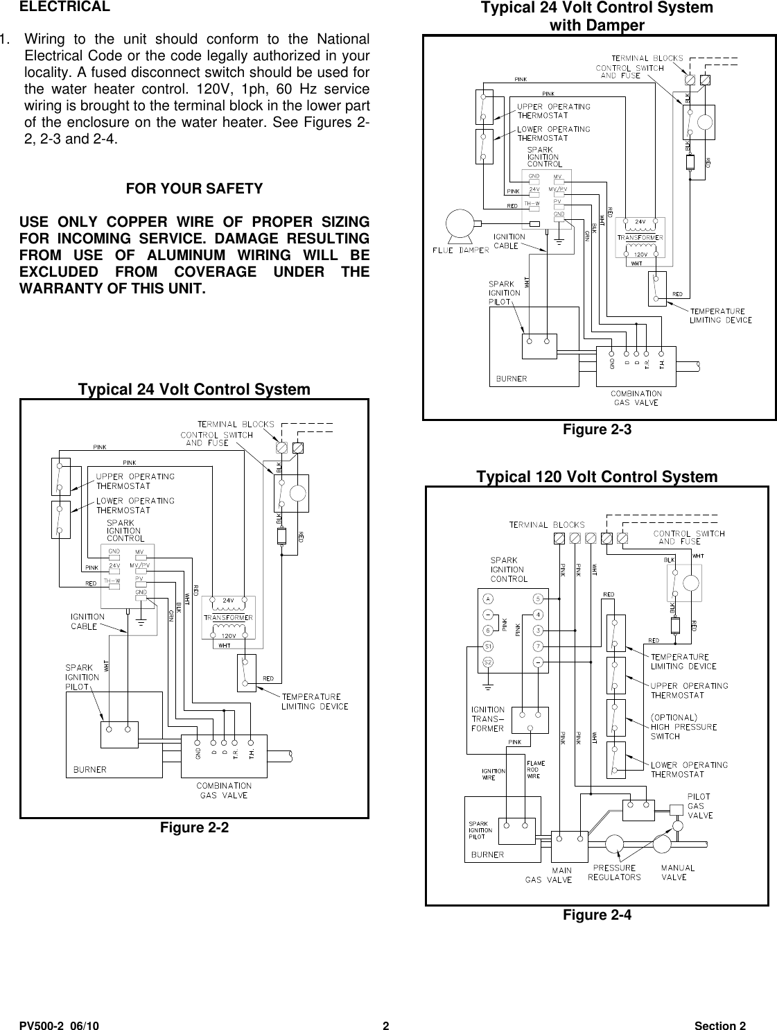 Page 2 of 7 - Pvi-Industries Pvi-Industries-Pv500-2-Users-Manual PV500-2_13PD