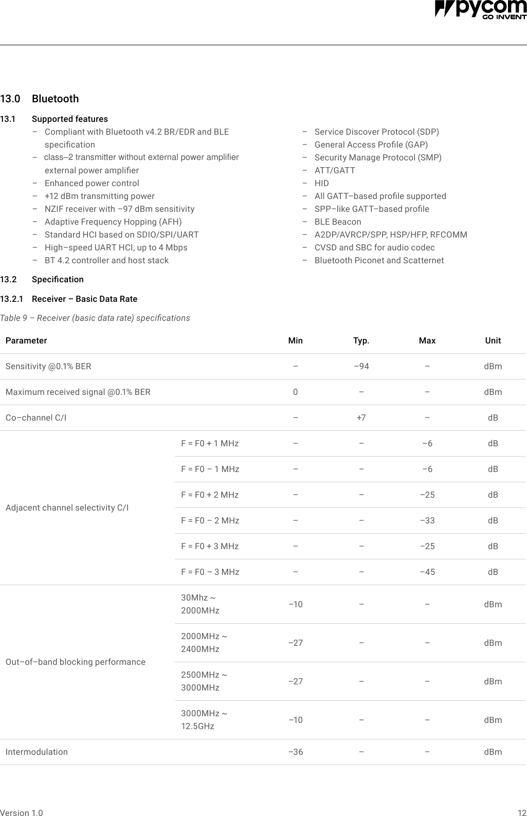 Page 12 of Pycom FIPY01R FiPy Module User Manual 