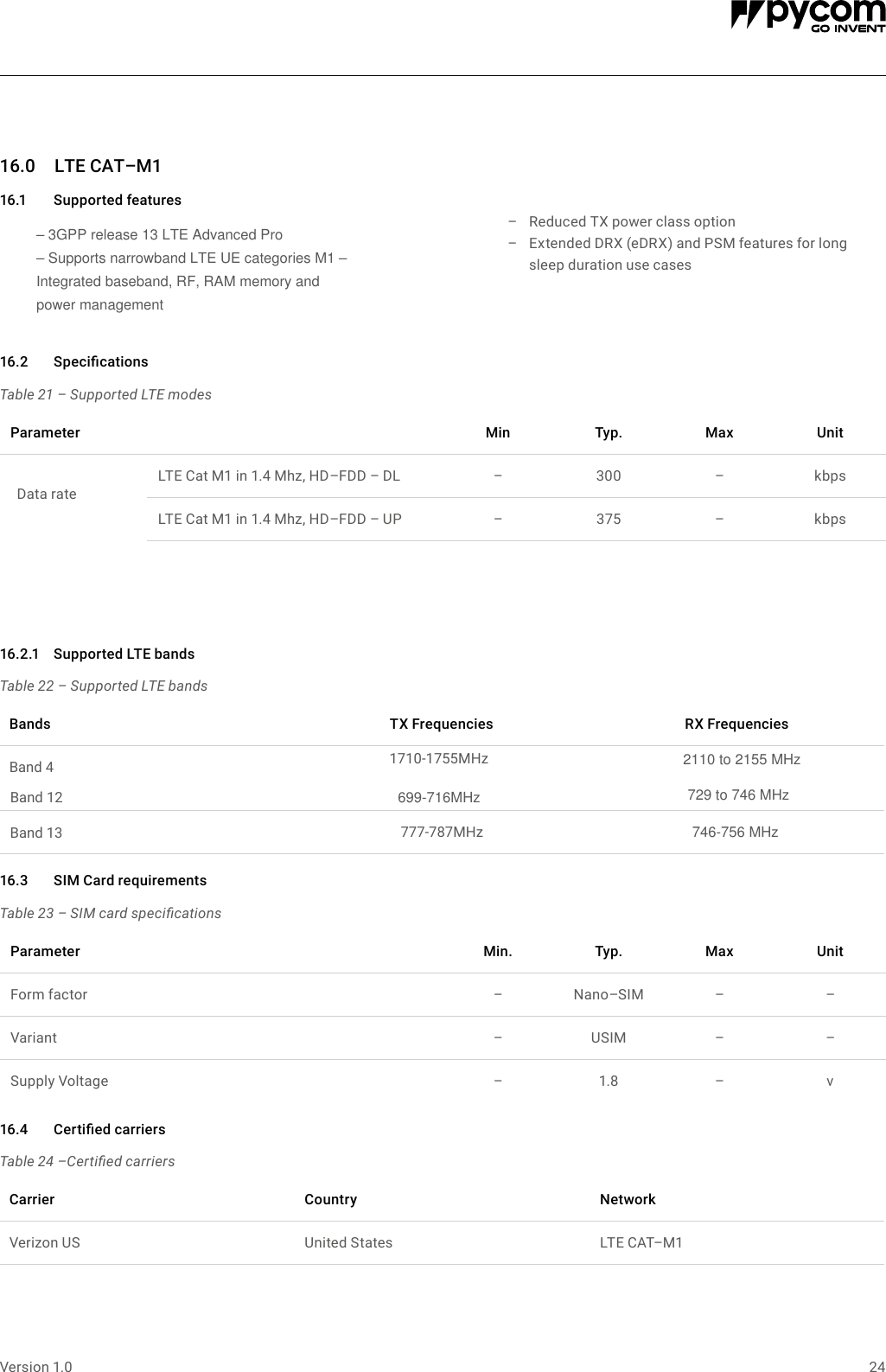 Page 24 of Pycom FIPY01R FiPy Module User Manual 