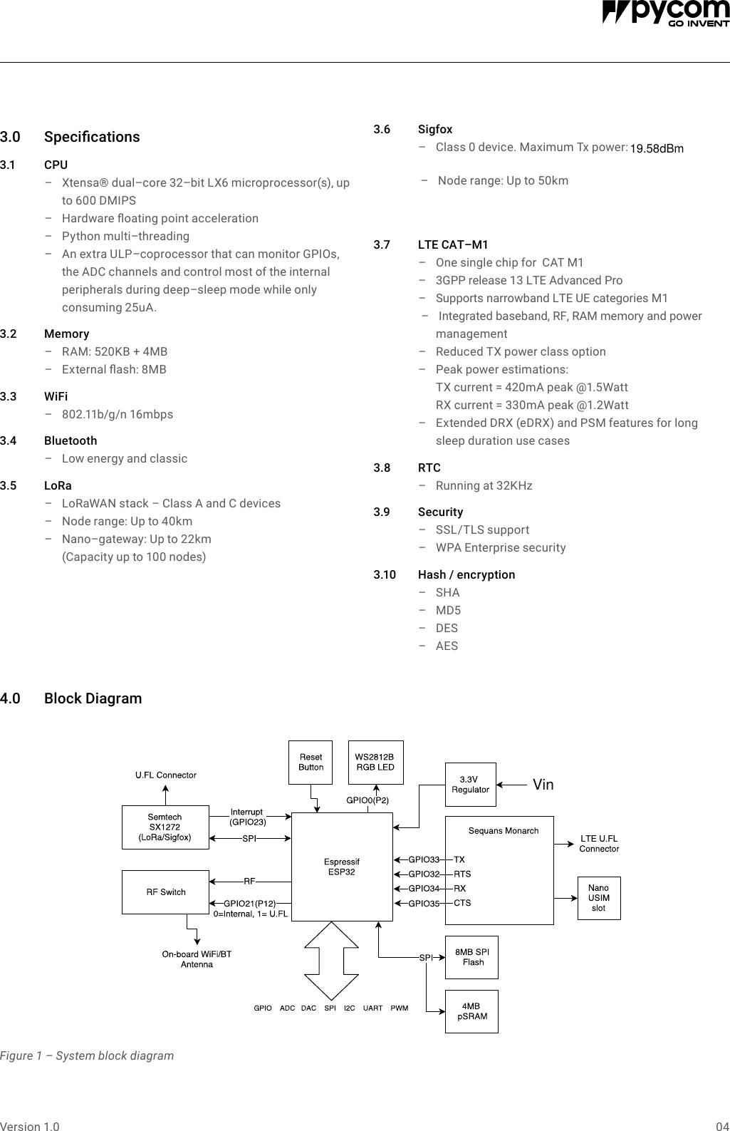 Page 4 of Pycom FIPY01R FiPy Module User Manual 