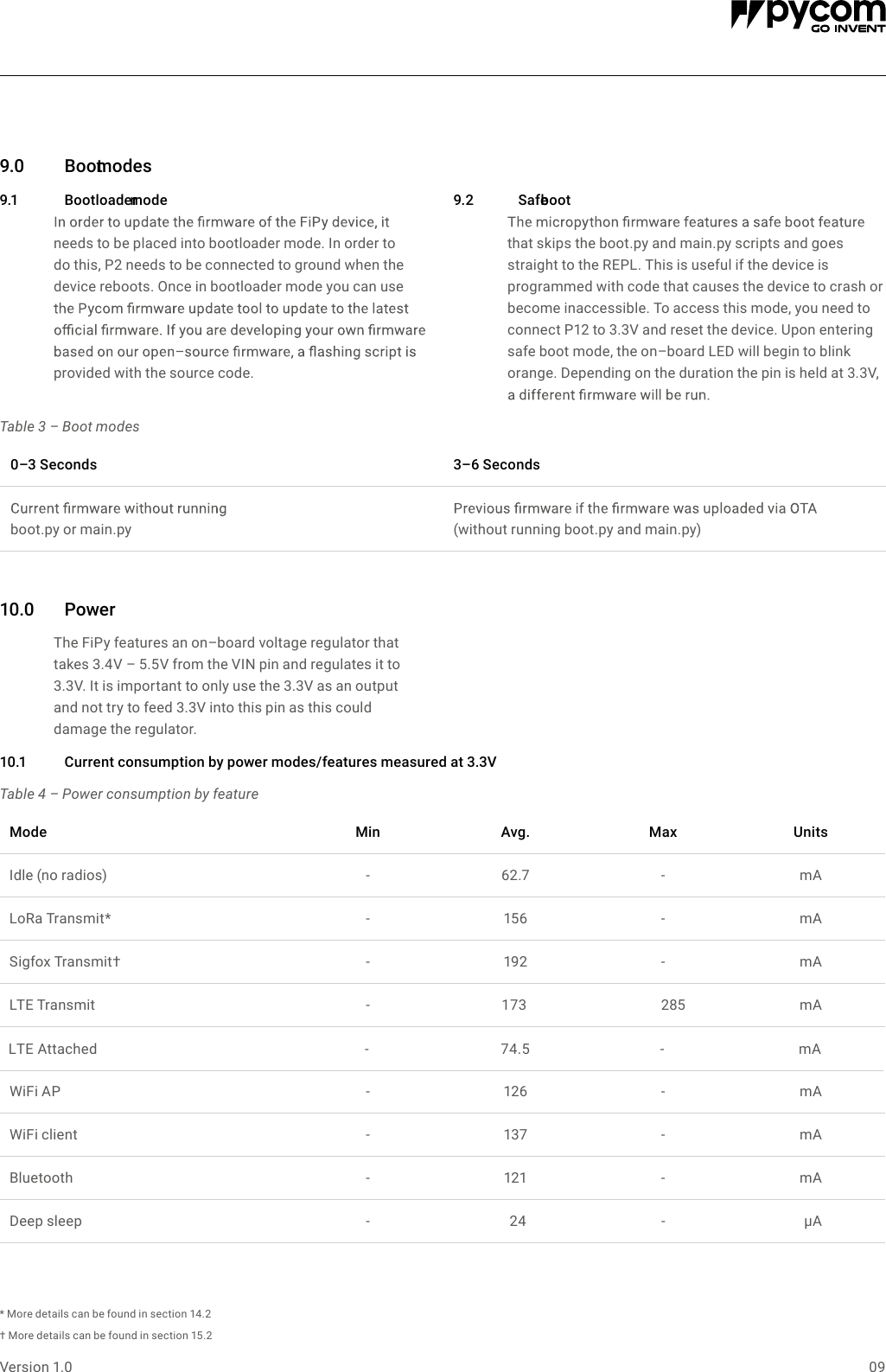 Page 9 of Pycom FIPY01R FiPy Module User Manual 