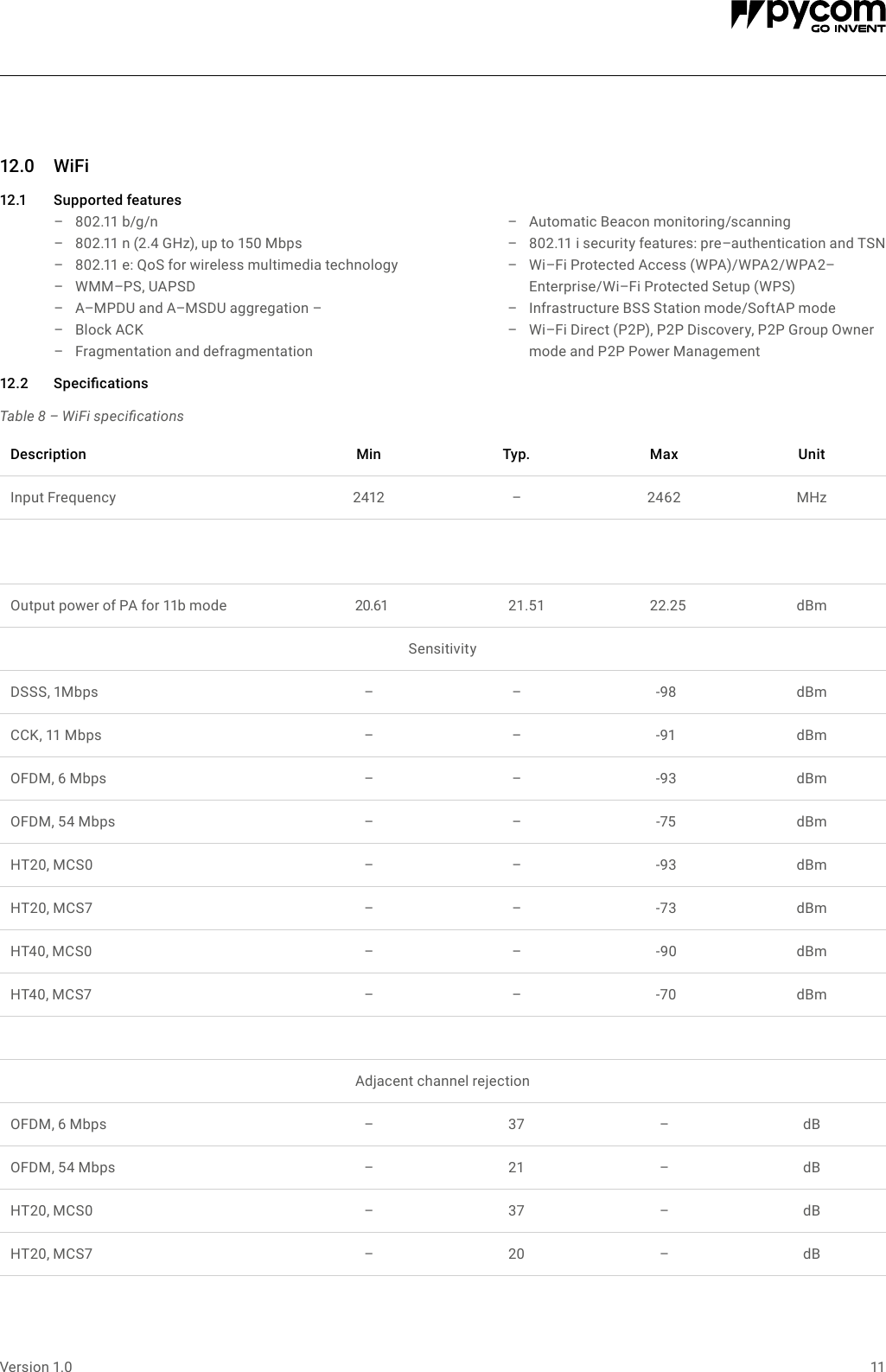 Page 11 of Pycom FIPY01R FiPy Module User Manual 