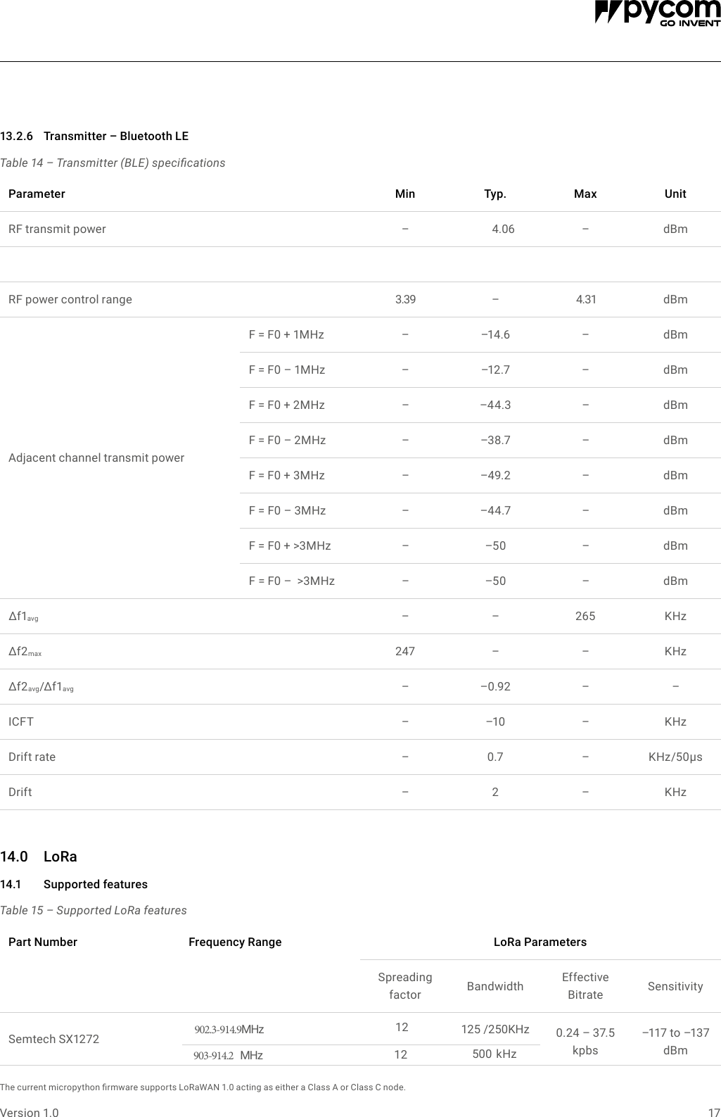 Page 17 of Pycom FIPY01R FiPy Module User Manual 