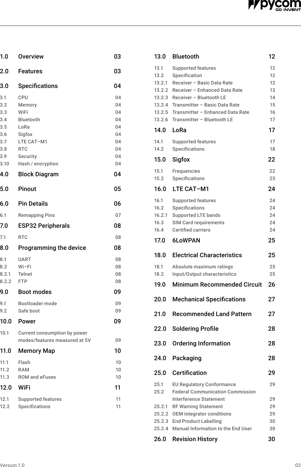 Page 2 of Pycom FIPY01R FiPy Module User Manual 