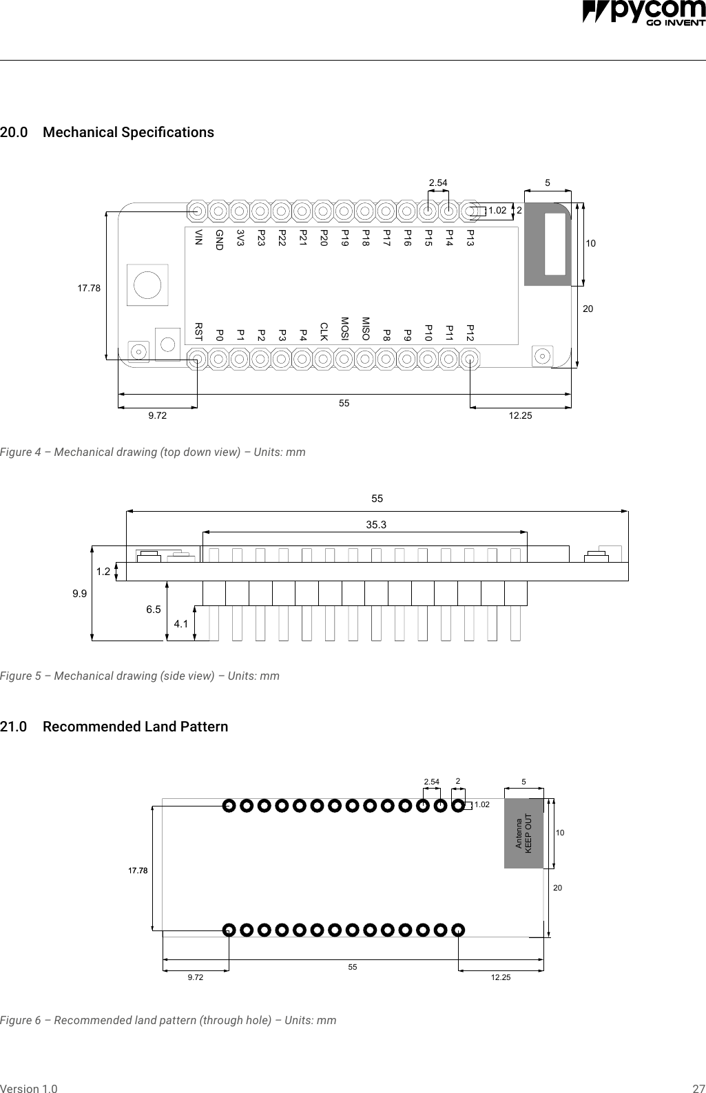 Page 27 of Pycom FIPY01R FiPy Module User Manual 